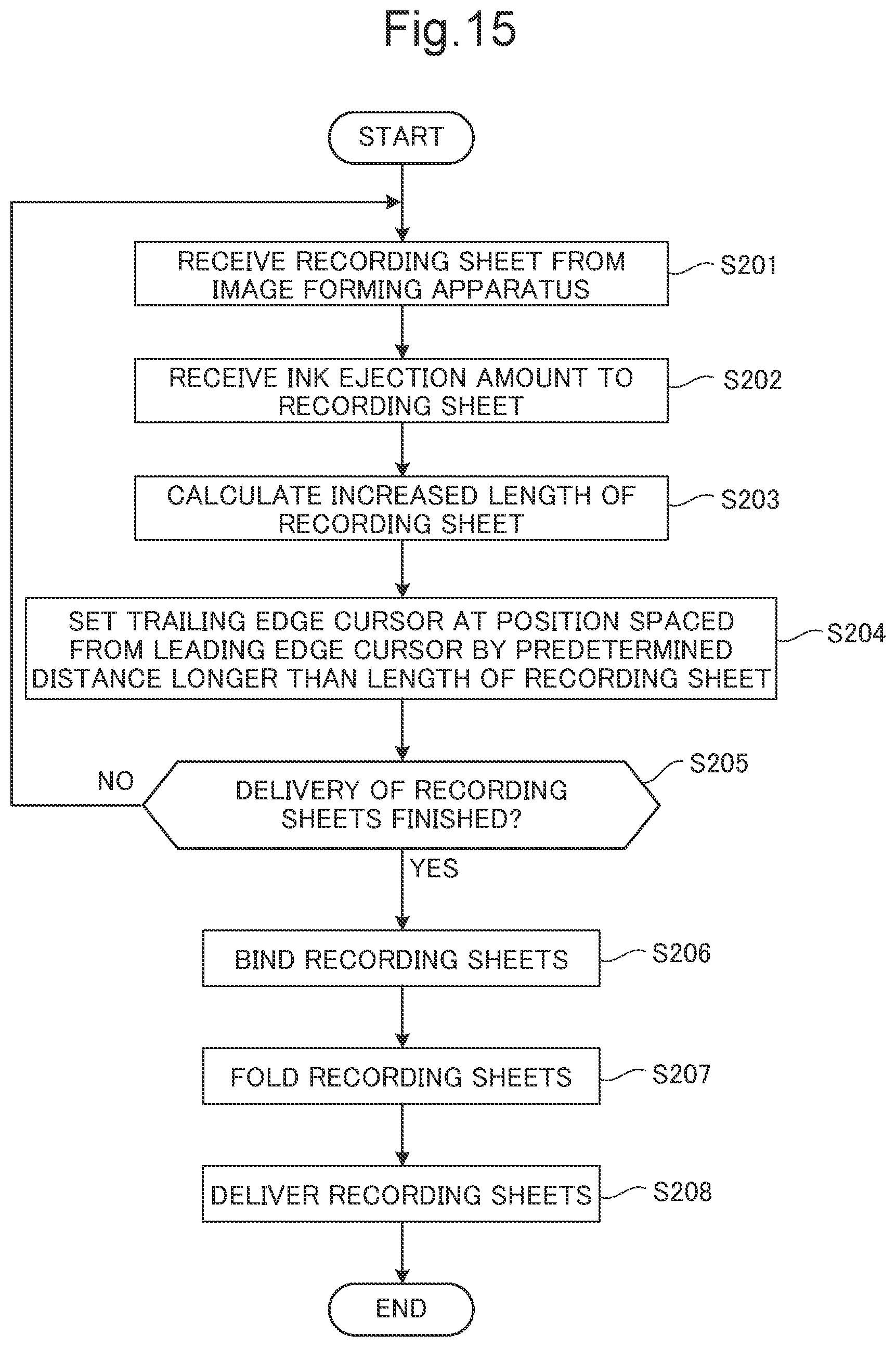 Patent US12378092 Figure 16 – Sheet postprocessing apparatus that performs postprocessing on plurality of sheets stacked, and image forming system including same