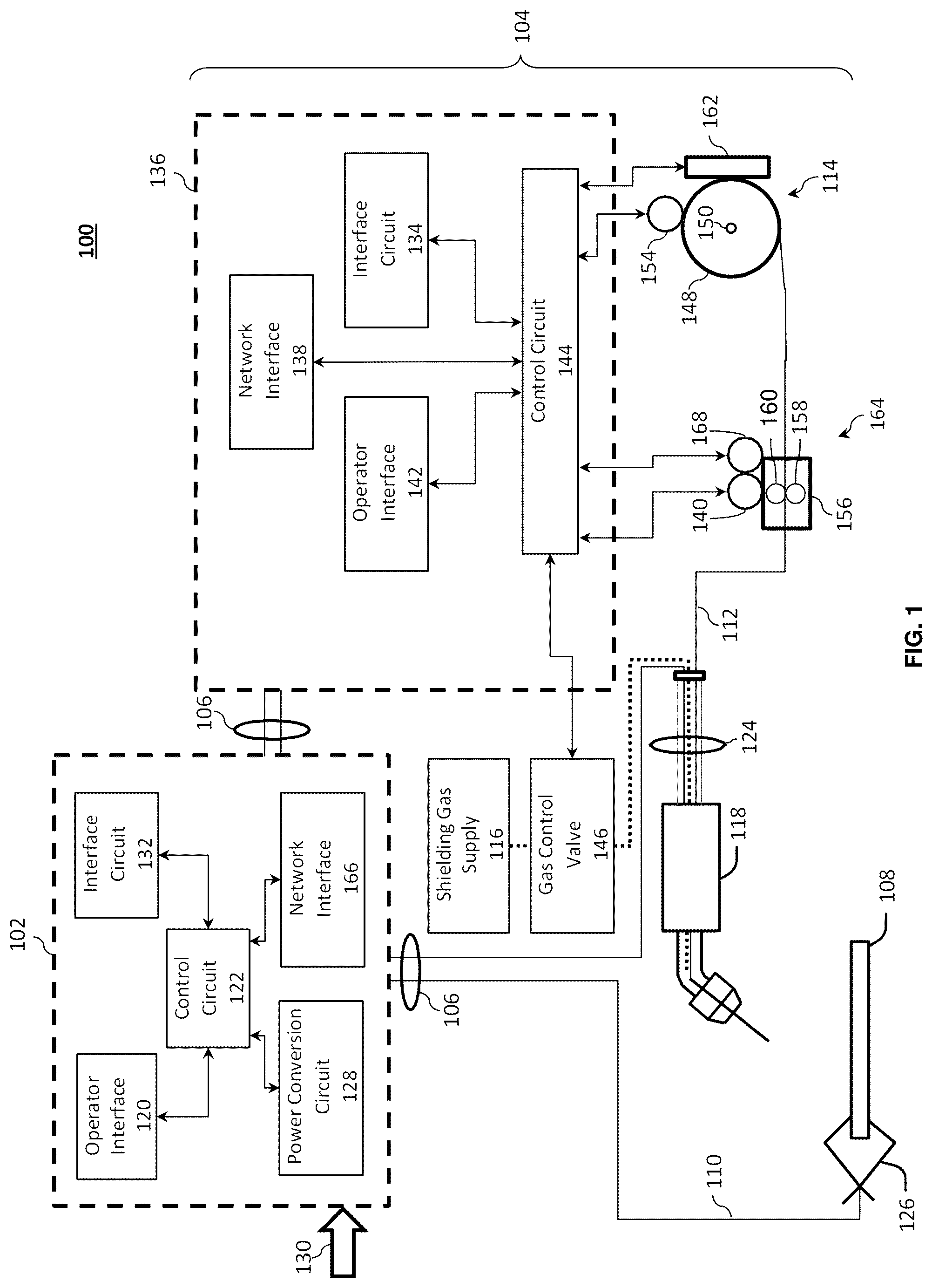 Patent US12378093 Figure 1 – Wire spool rotation resistance adjusters and wire feed assemblies having adjustable wire spool rotation resistance