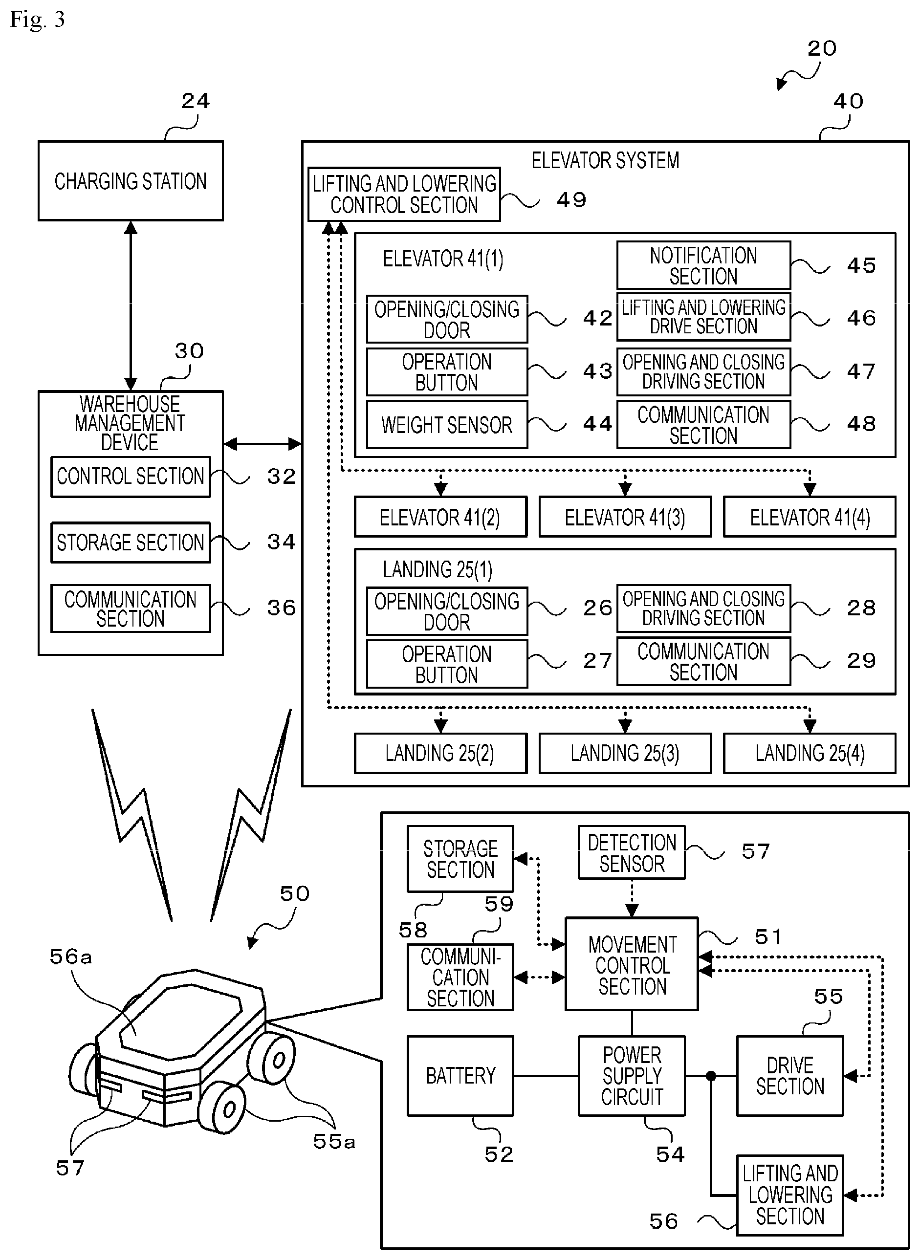Patent US12378101 Figure 3 – Raising/lowering movement control system and raising/lowering movement control method