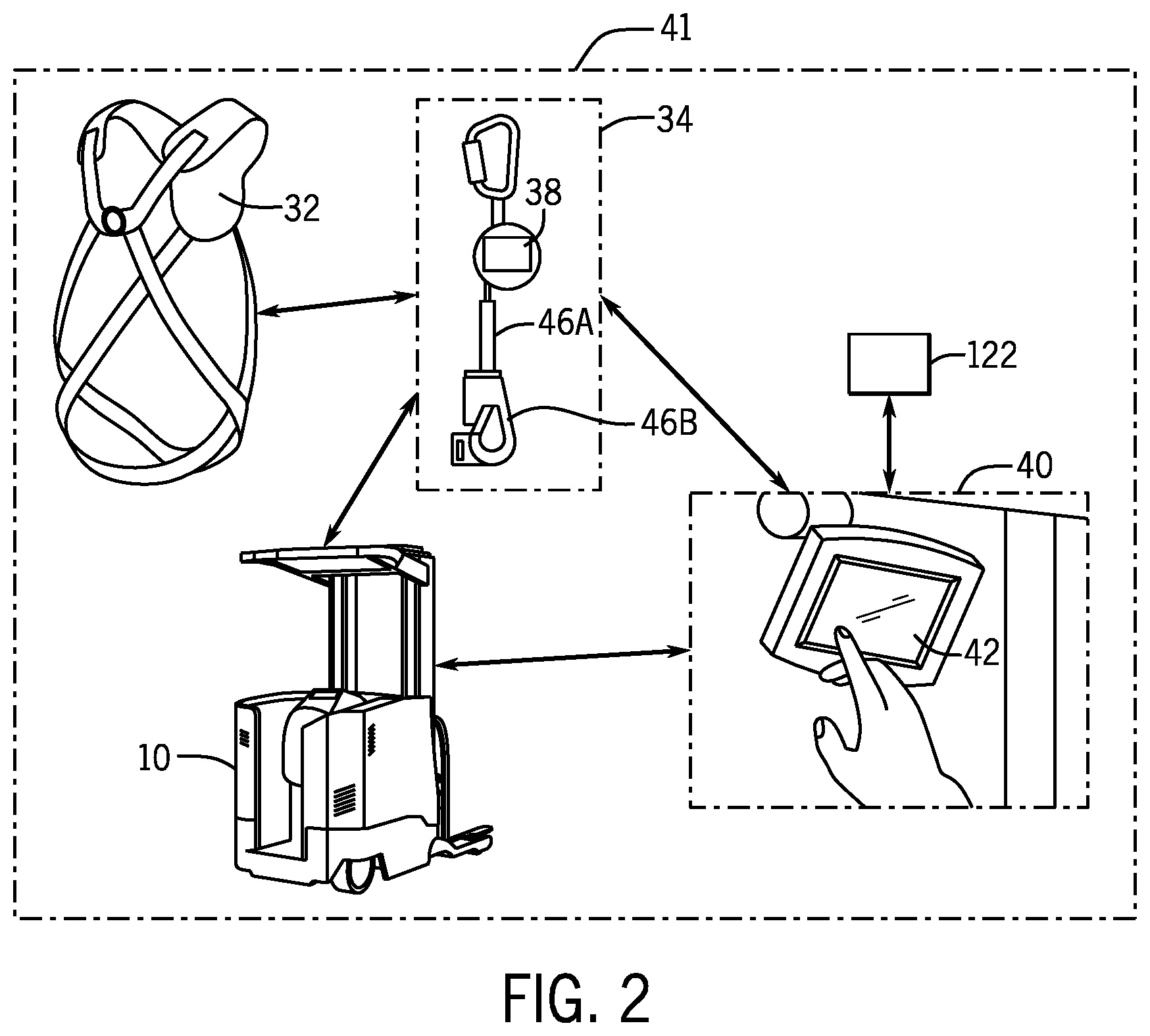 Patent US12378104 Figure 2 – Systems and methods for material handling vehicle safety reinforcement