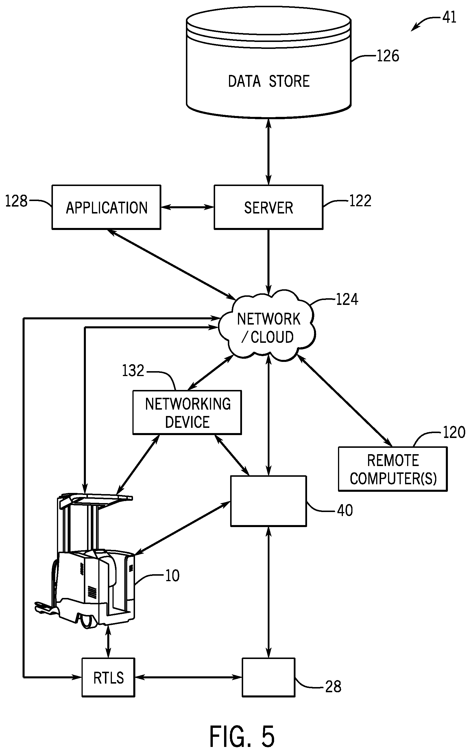Patent US12378104 Figure 6 – Systems and methods for material handling vehicle safety reinforcement