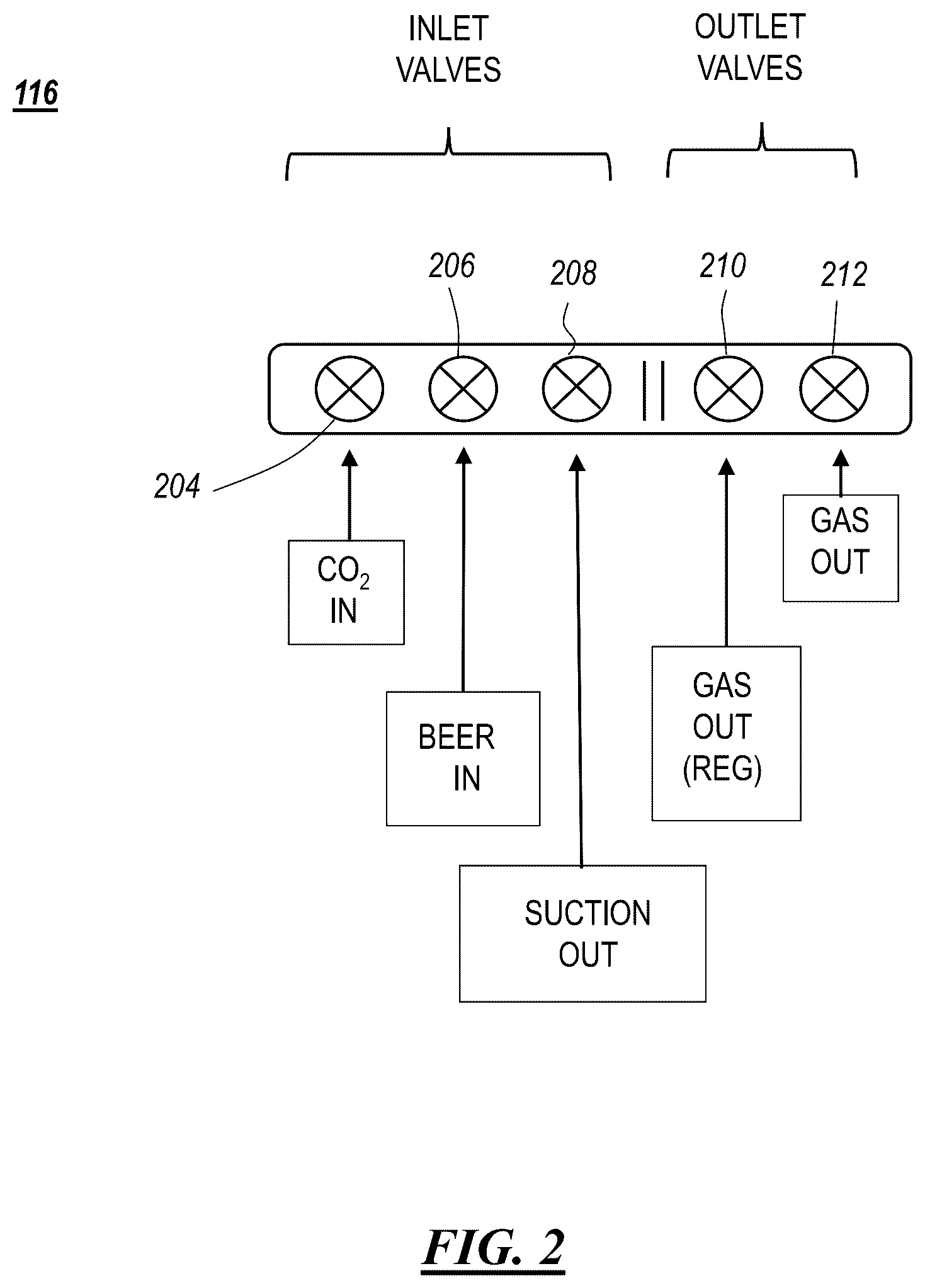 Patent US12378105 Figure 2 – Beer bottling flow control apparatus