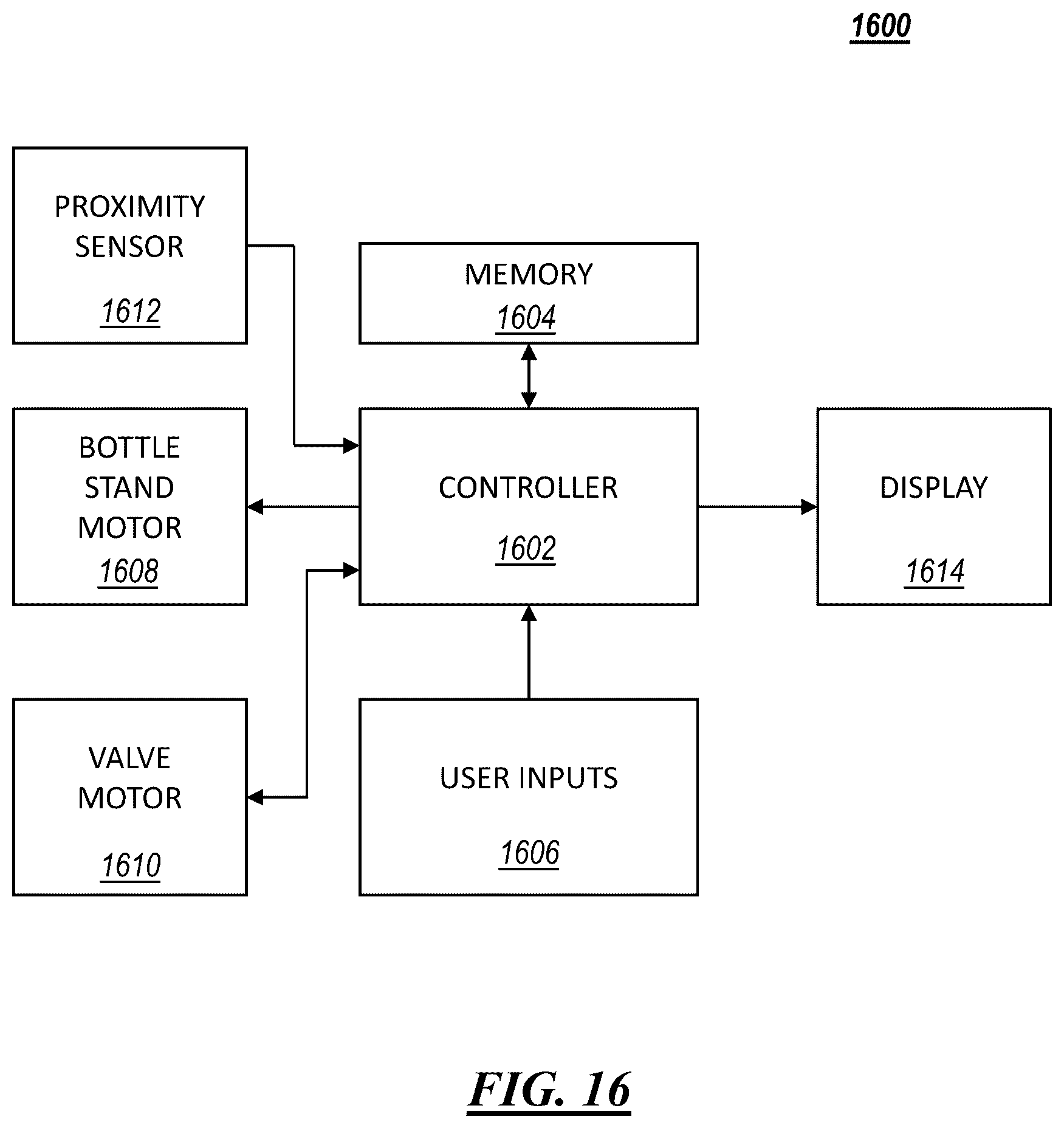 Patent US12378105 Figure 15 – Beer bottling flow control apparatus