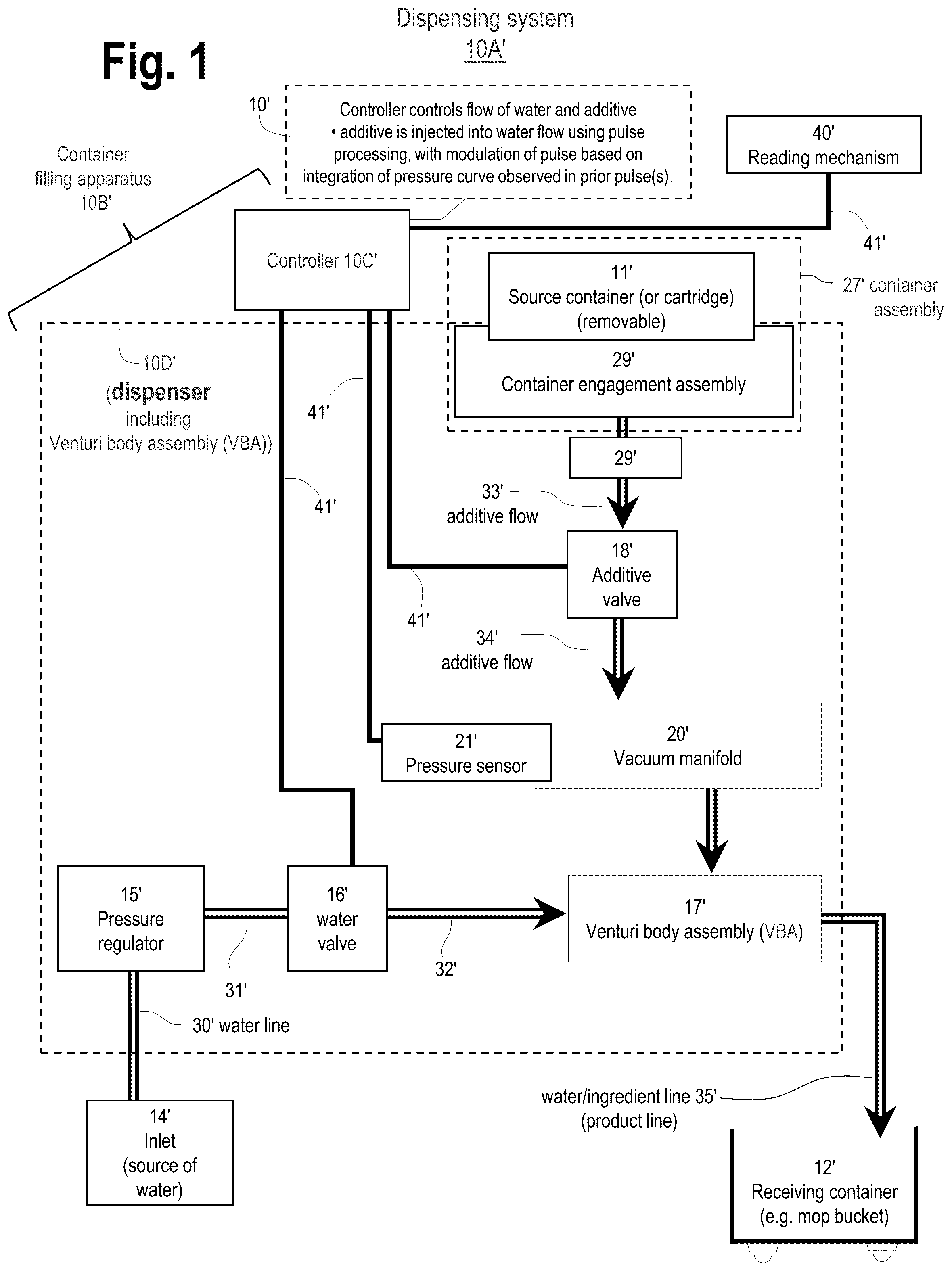 Patent US12378107 Figure 1 – Systems and methods for dispensing substances