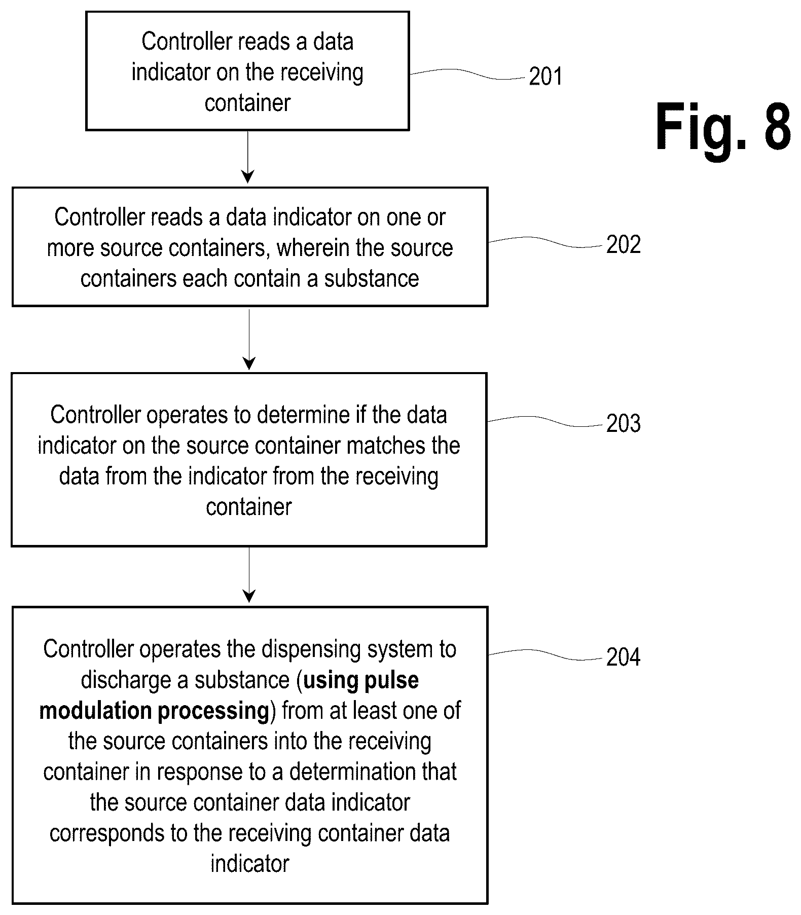 Patent US12378107 Figure 6 – Systems and methods for dispensing substances