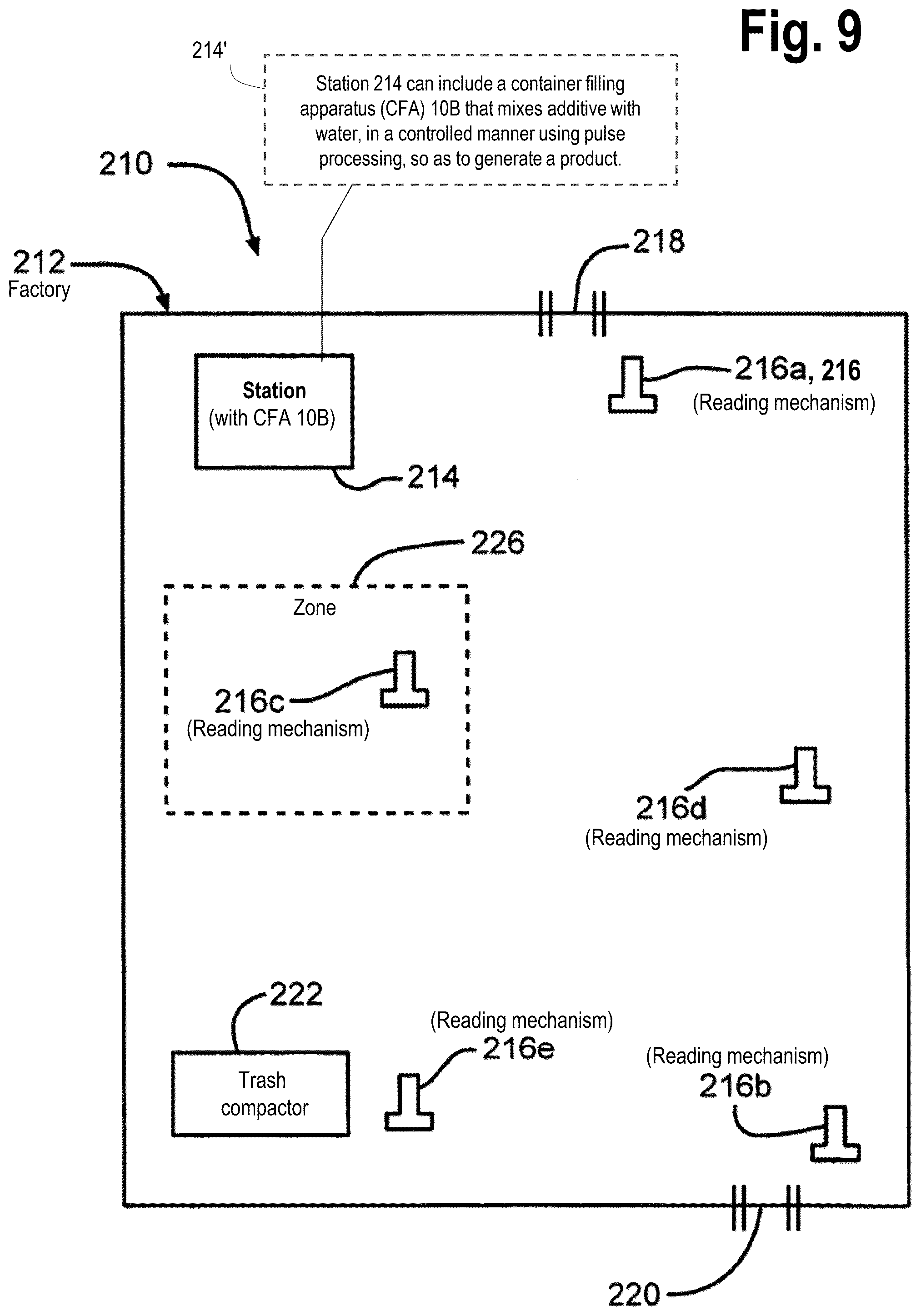 Patent US12378107 Figure 7 – Systems and methods for dispensing substances