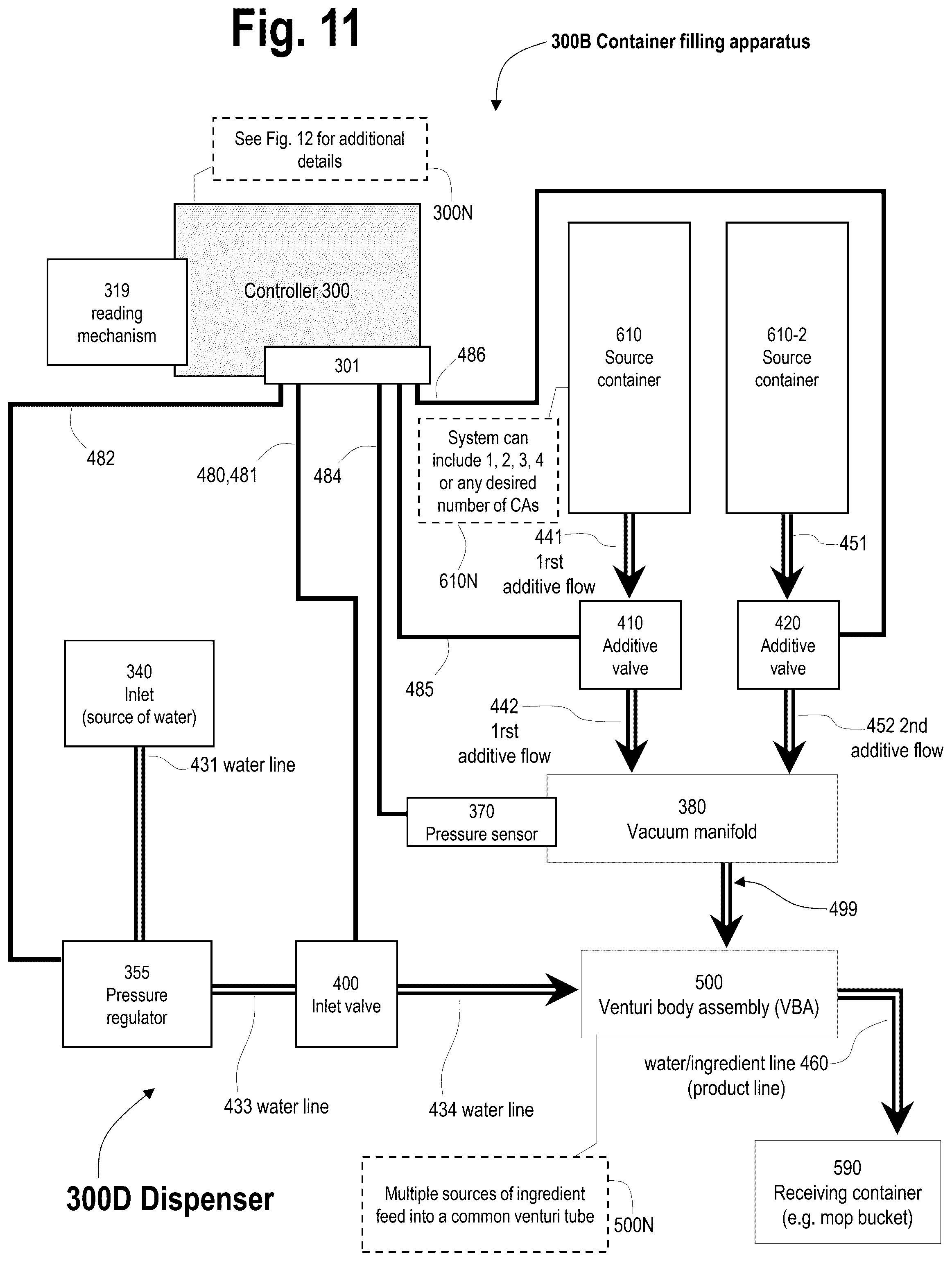 Patent US12378107 Figure 9 – Systems and methods for dispensing substances