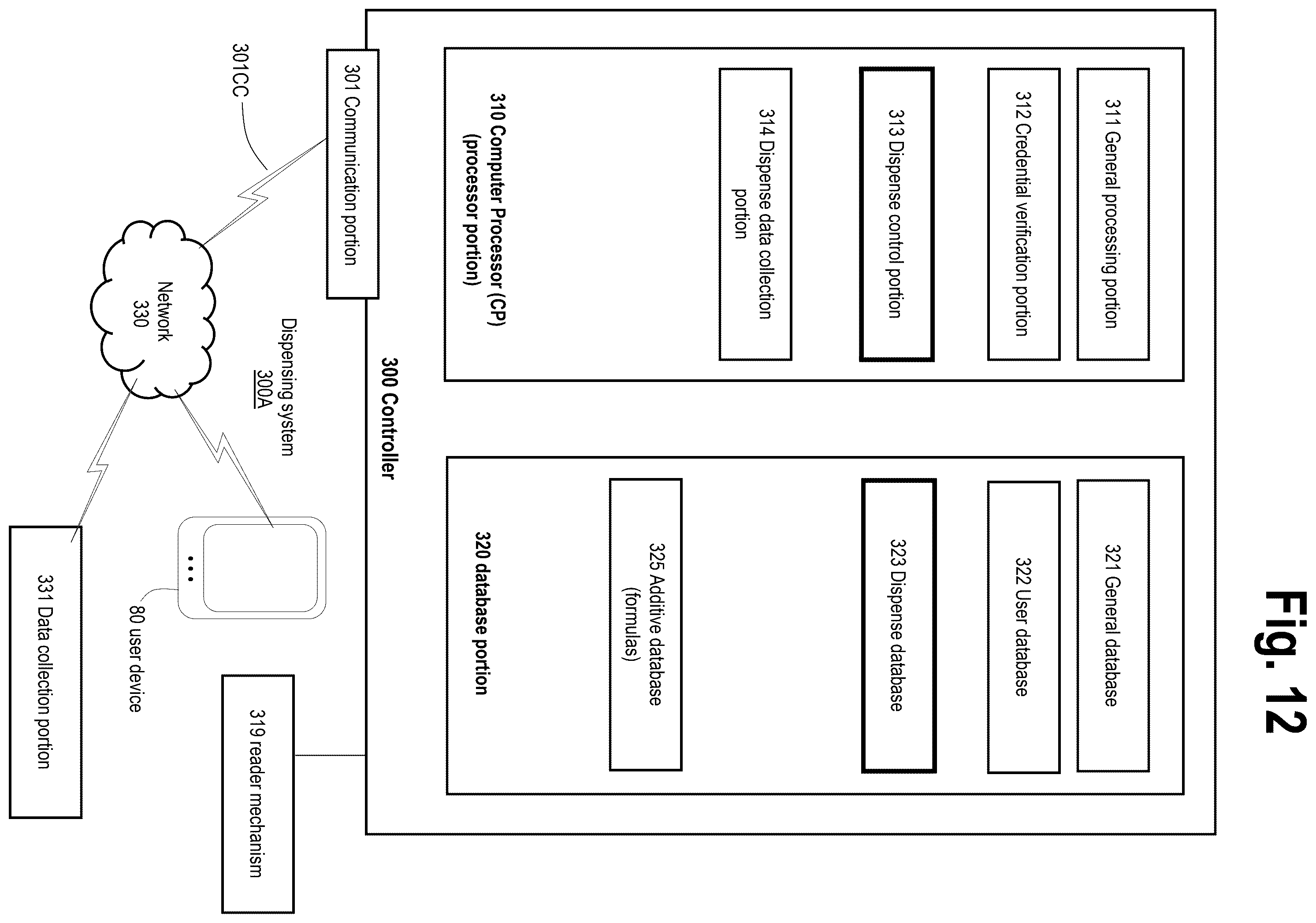 Patent US12378107 Figure 10 – Systems and methods for dispensing substances