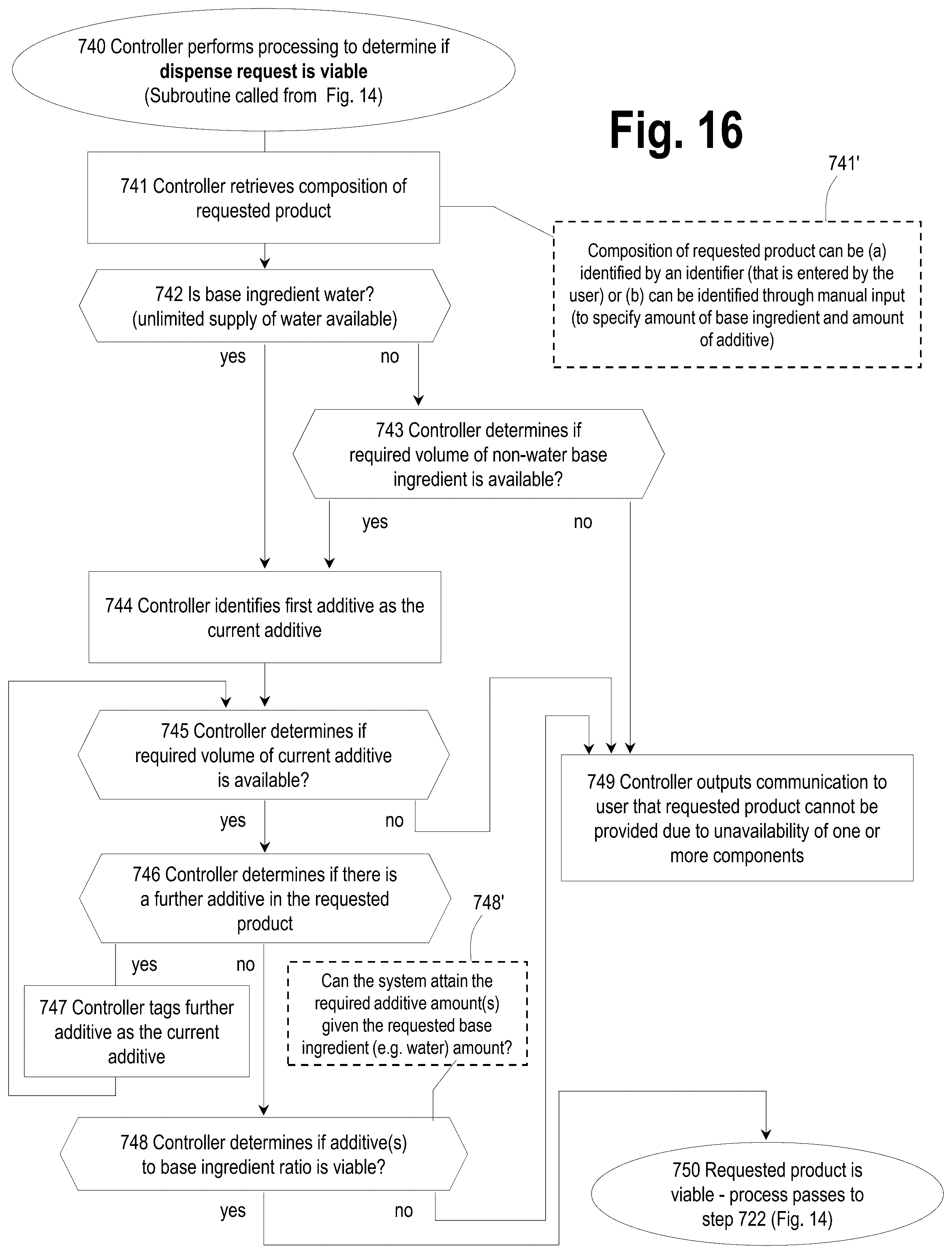 Patent US12378107 Figure 14 – Systems and methods for dispensing substances