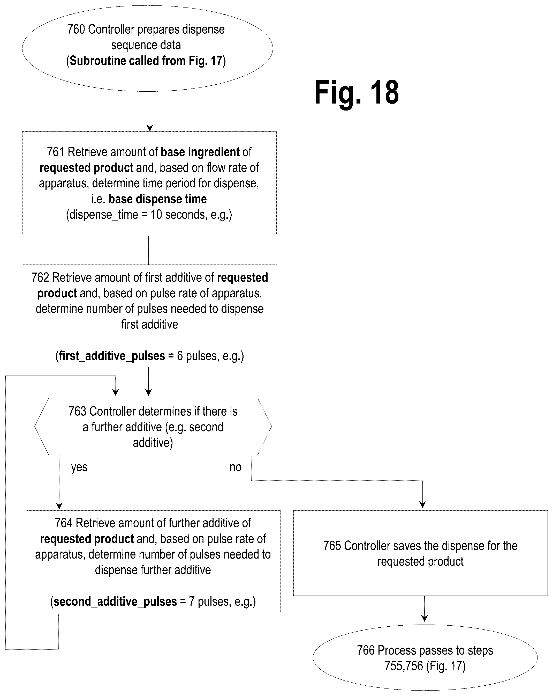 Patent US12378107 Figure 16 – Systems and methods for dispensing substances