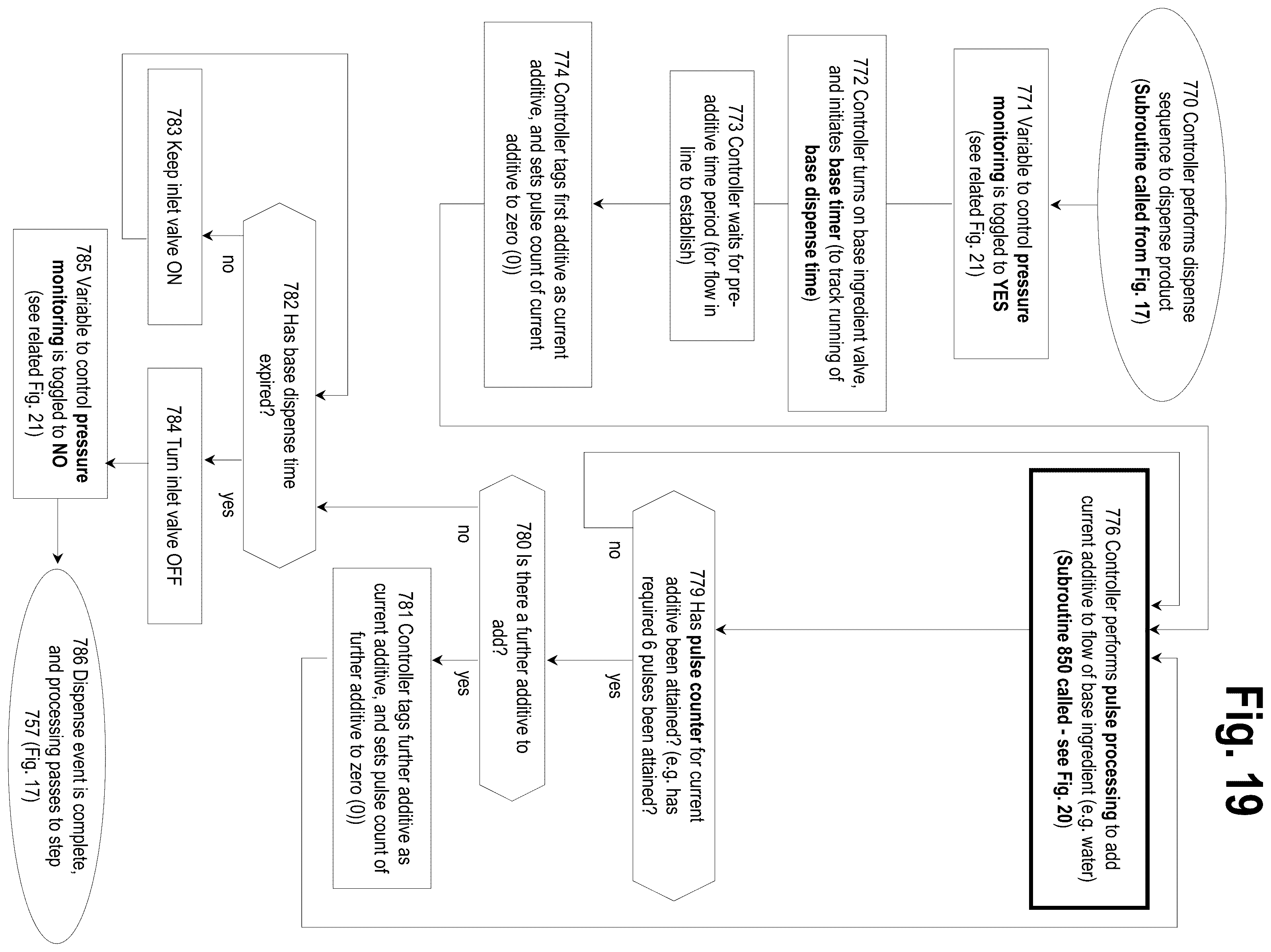 Patent US12378107 Figure 17 – Systems and methods for dispensing substances