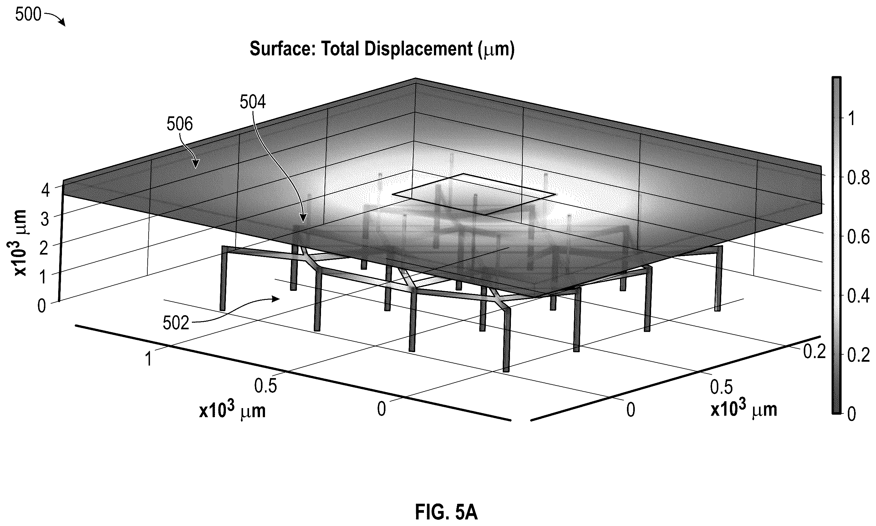 Patent US12378109 Figure 9 – Charge transfer circuitry for MEMS devices