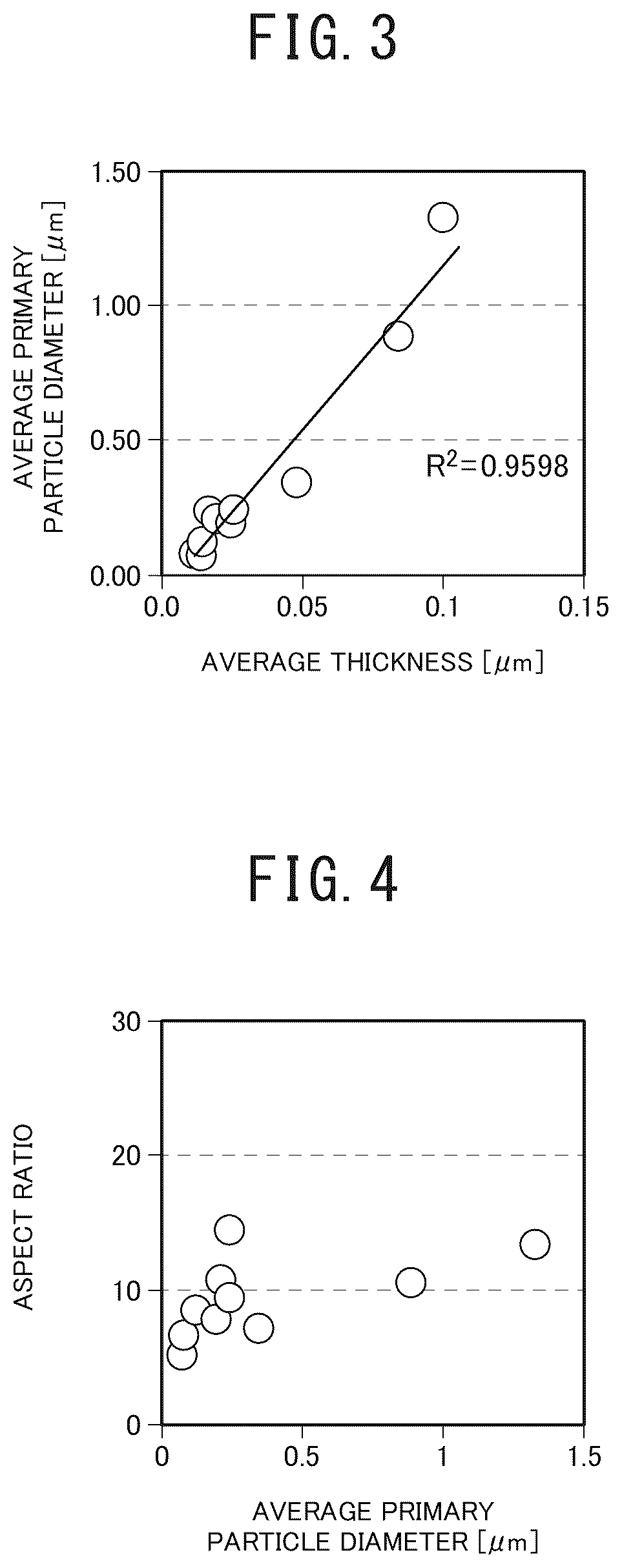 Patent US12378116 Figure 2 – Titanium phosphate powder, production method therefor, and white pigment for cosmetics