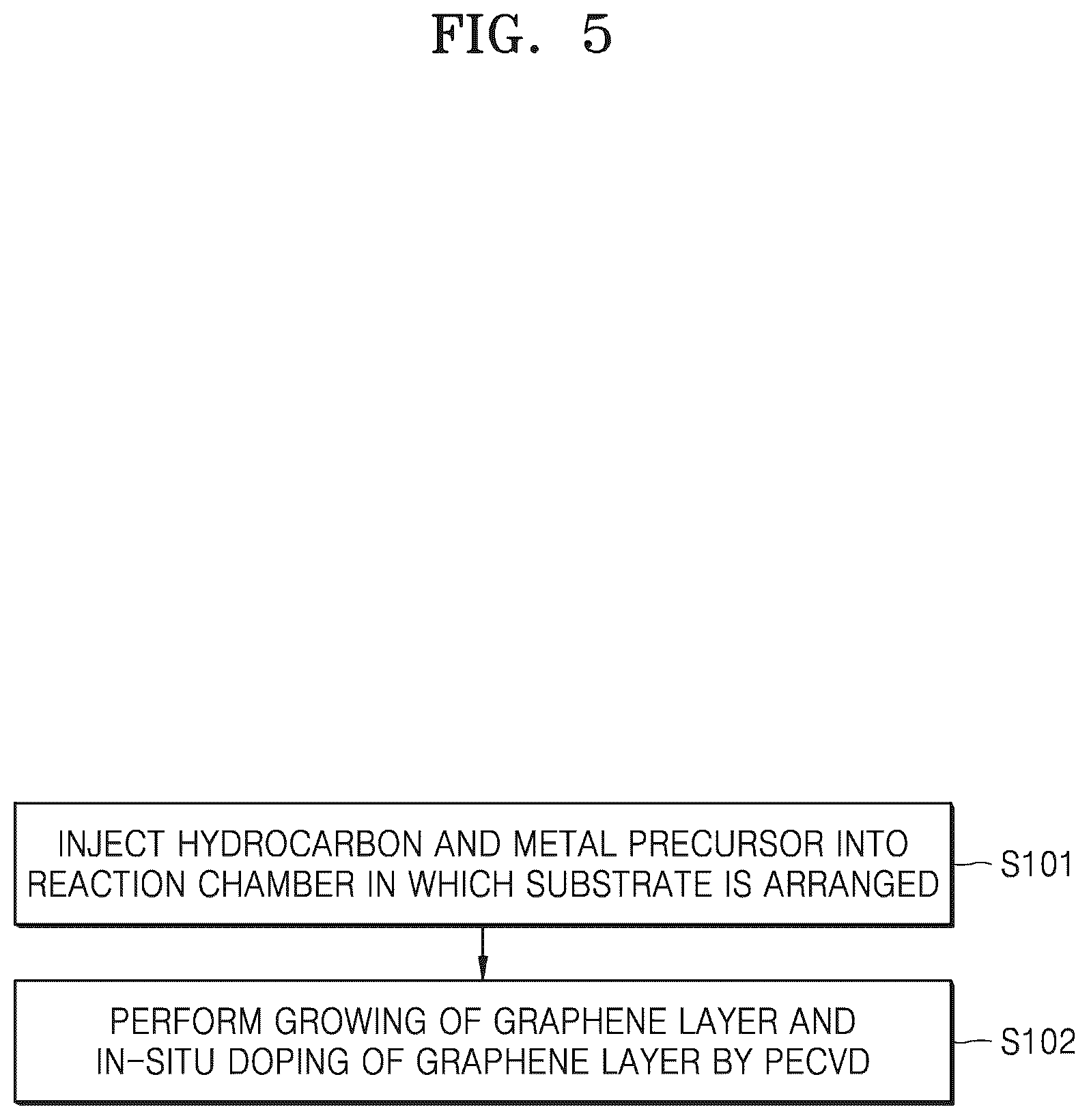 Patent US12378120 Figure 4 – Wiring including graphene layer and method of manufacturing the same