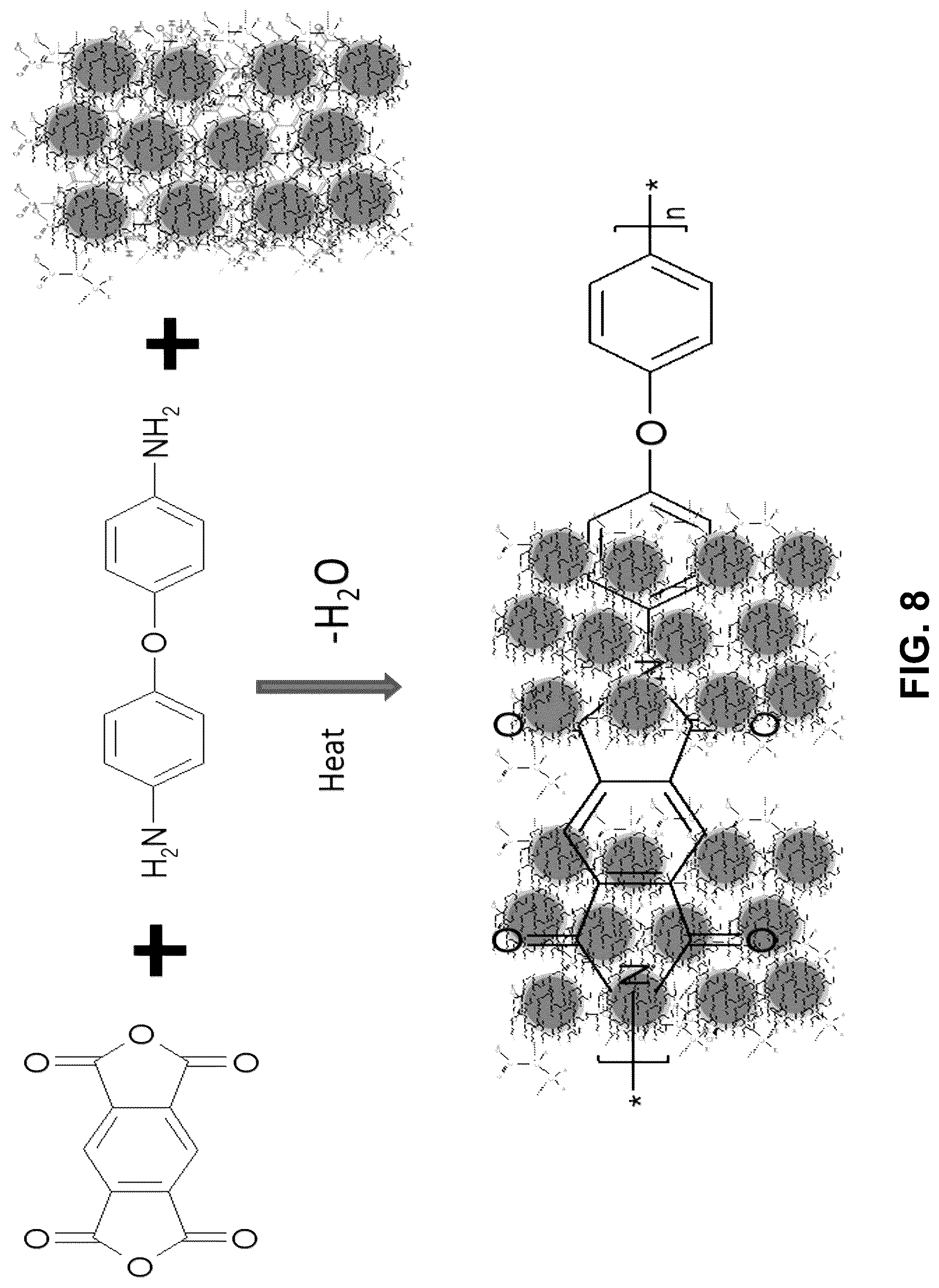 Patent US12378121 Figure 8 – Hybrid nanomaterials, composites thereof, and uses thereof