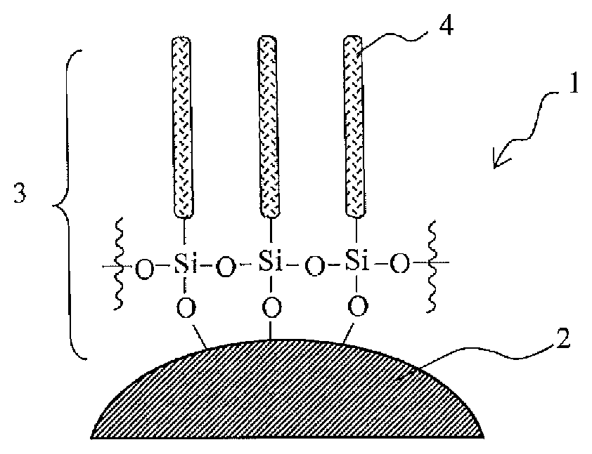 Patent US12378122 Figure 1 – Surface-modified nanodiamond, nanodiamond dispersion composition, and surface-modified nanodiamond production method
