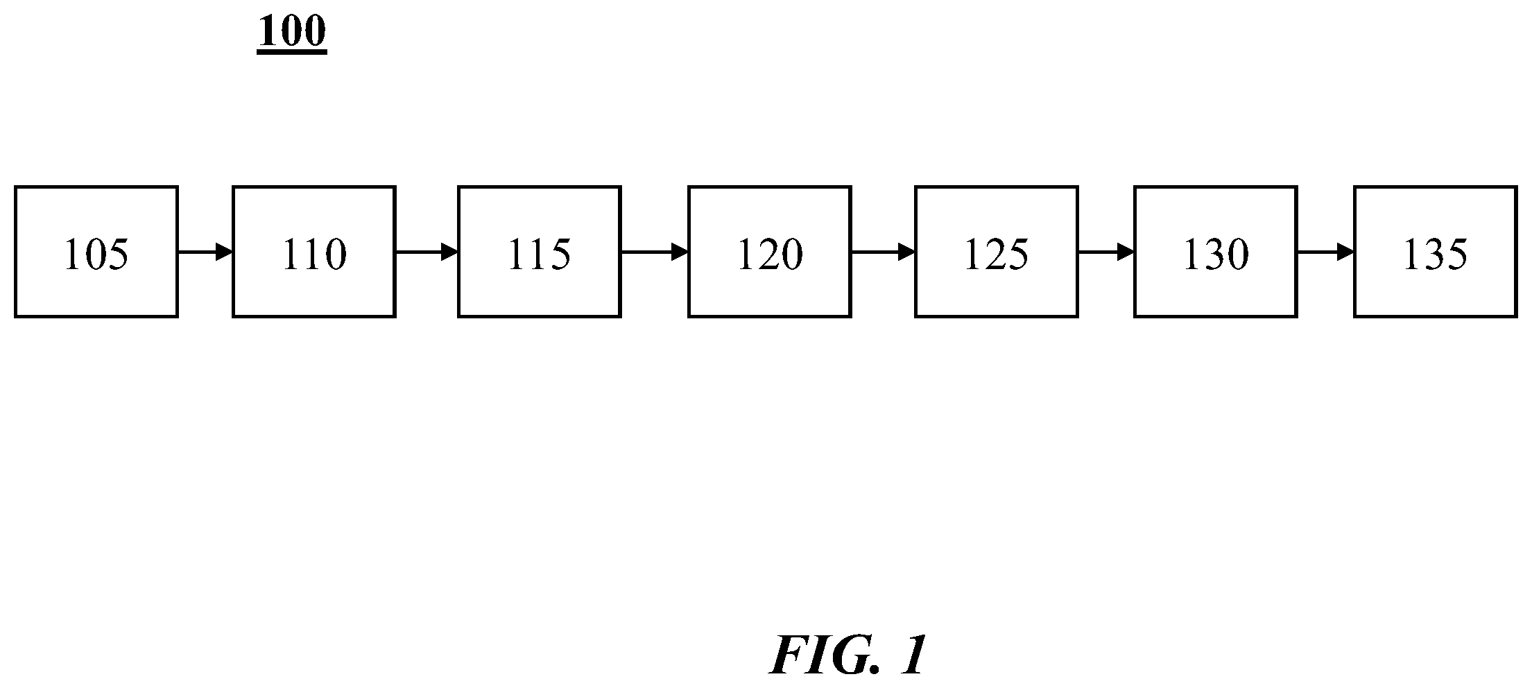 Patent US12378124 Figure 1 – Particle systems and methods