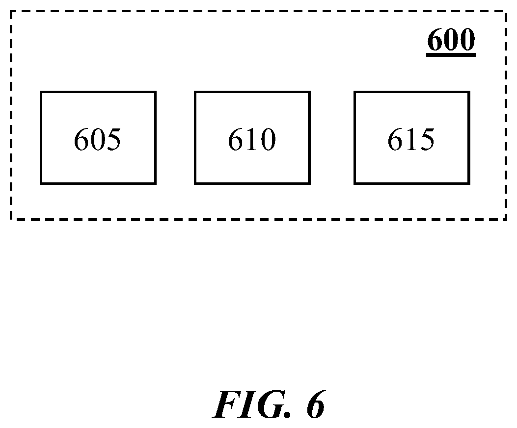 Patent US12378124 Figure 6 – Particle systems and methods