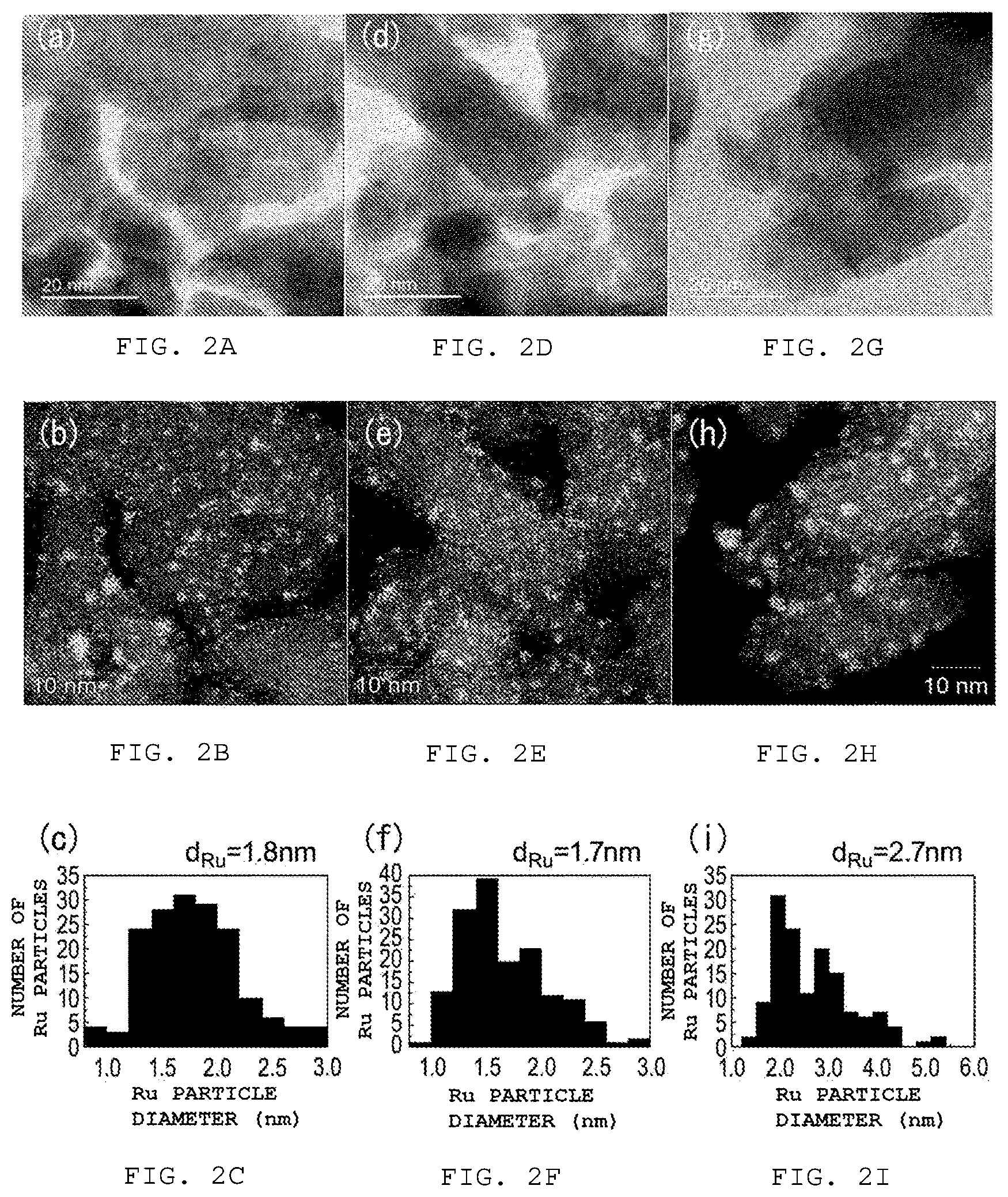Patent US12378131 Figure 2 – Composite oxide, metal-supported material, and ammonia synthesis catalyst