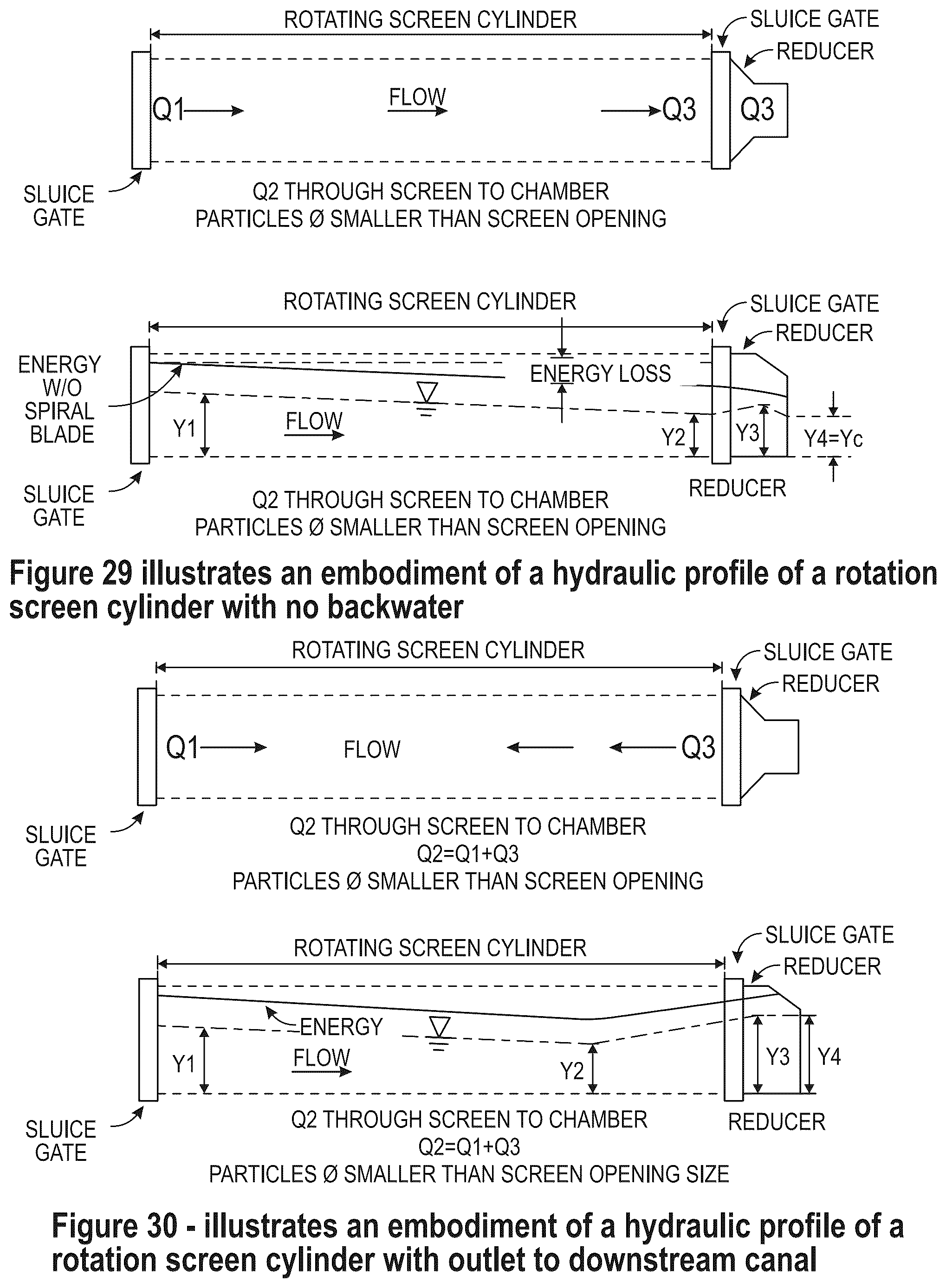 Patent US12378136 Figure 14 – Flow-through filtration and waste separation device
