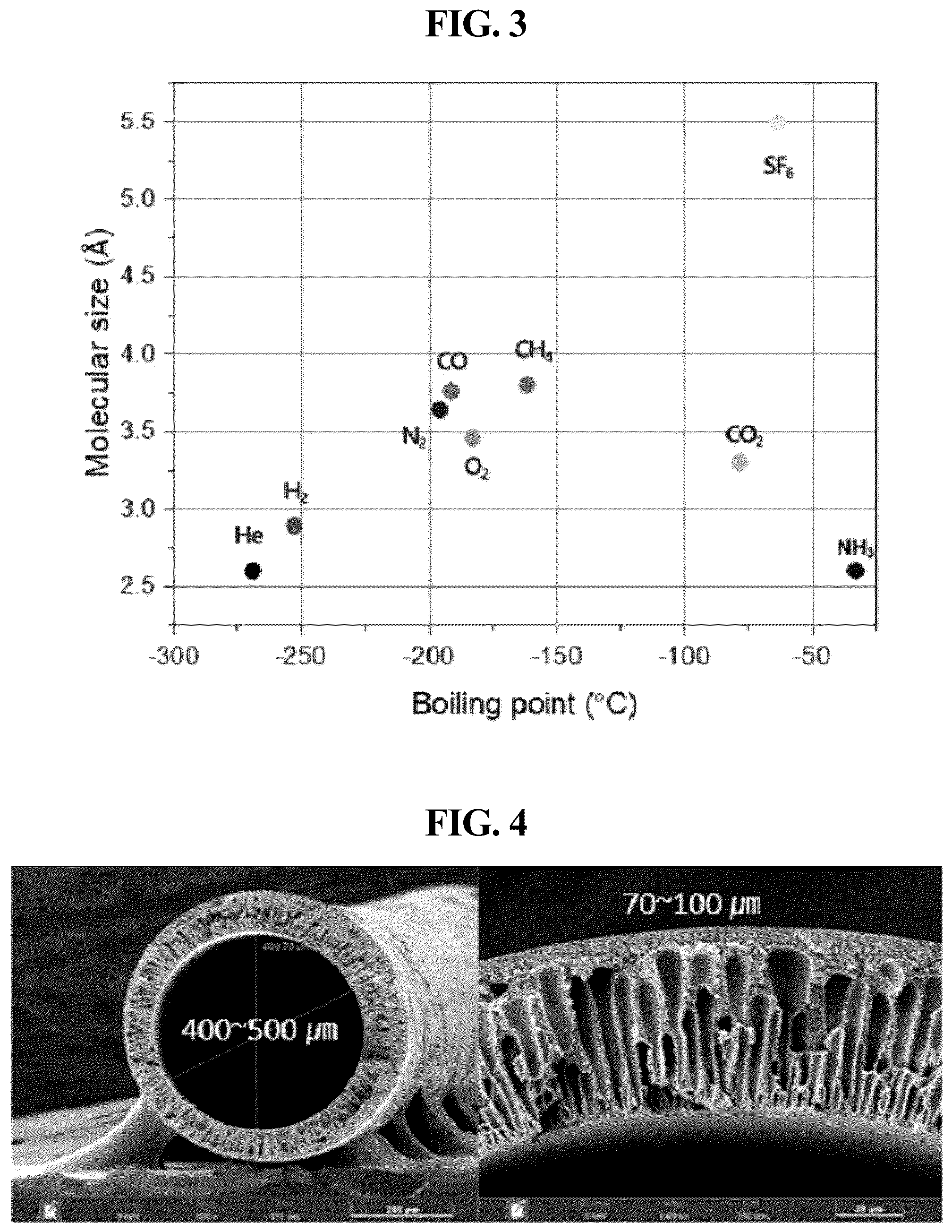 Patent US12378137 Figure 3 – Ammonia stripping device, and resource recovery type high concentration wastewater treatment system using the same