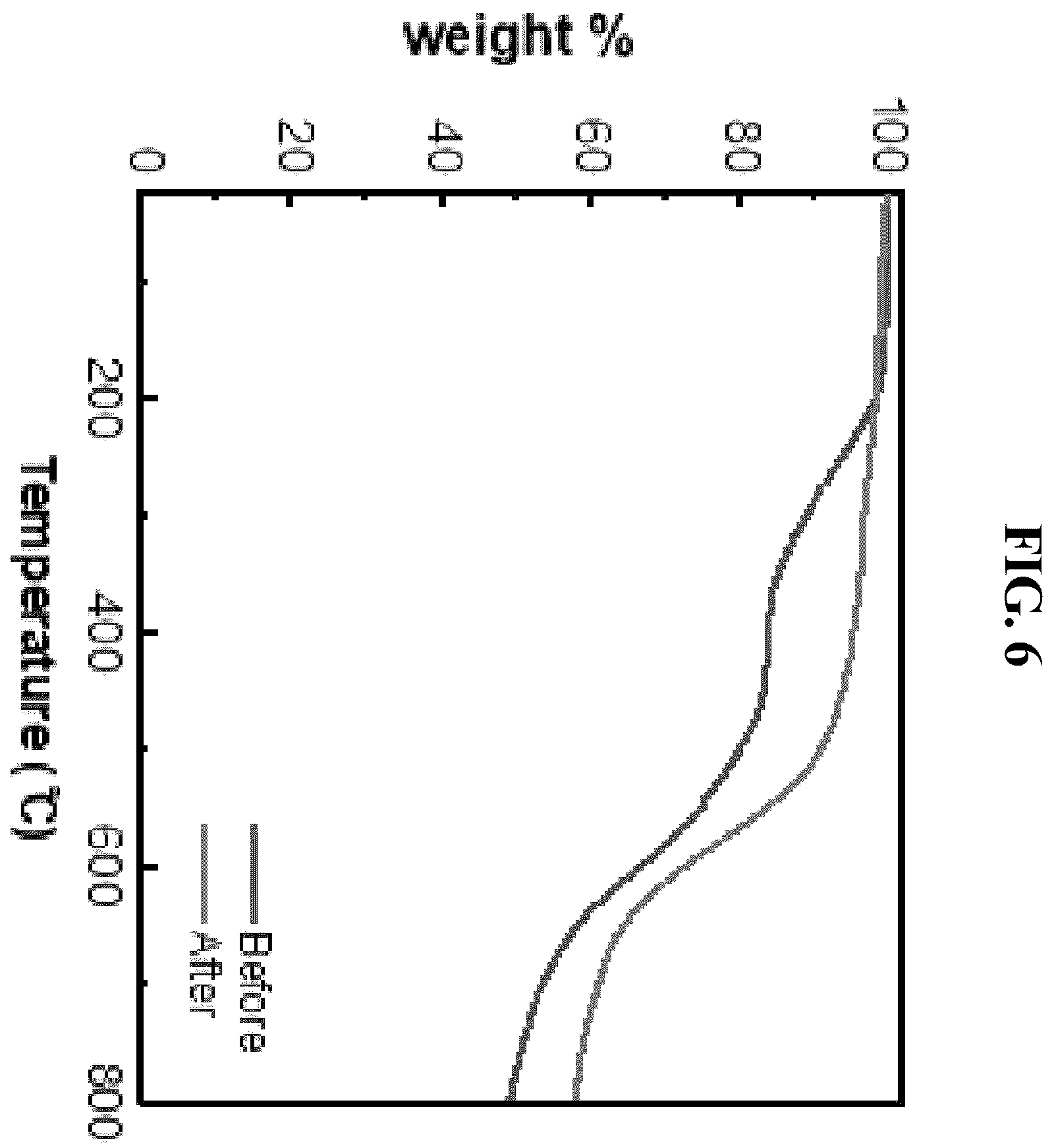 Patent US12378137 Figure 5 – Ammonia stripping device, and resource recovery type high concentration wastewater treatment system using the same
