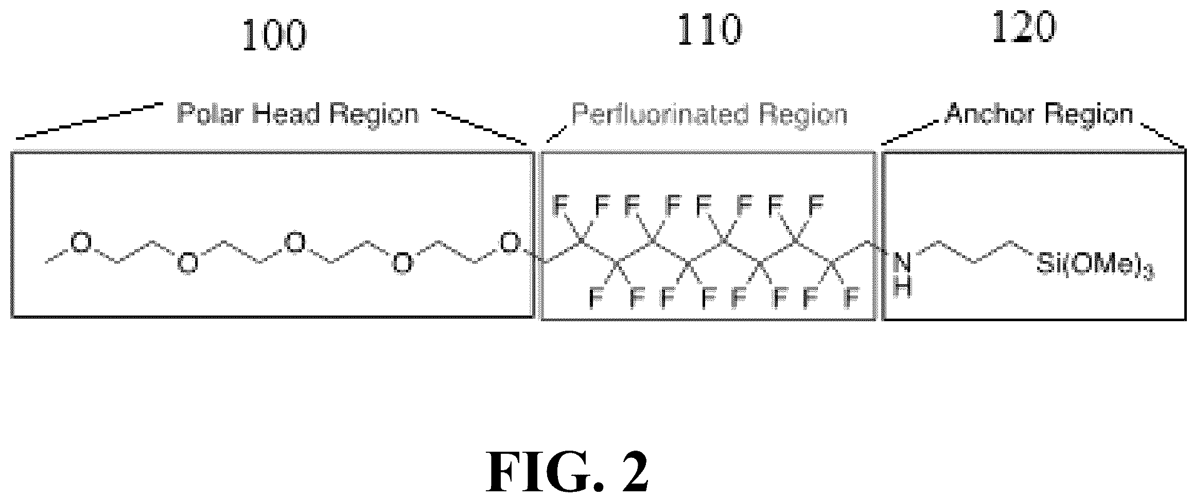 Patent US12378138 Figure 2 – Contaminant-sequestering coatings and methods of using the same