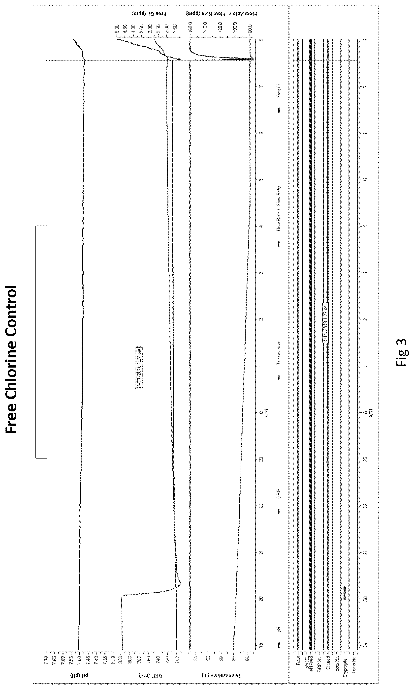 Patent US12378141 Figure 3 – Method and system for the remediation of aquatic facilities