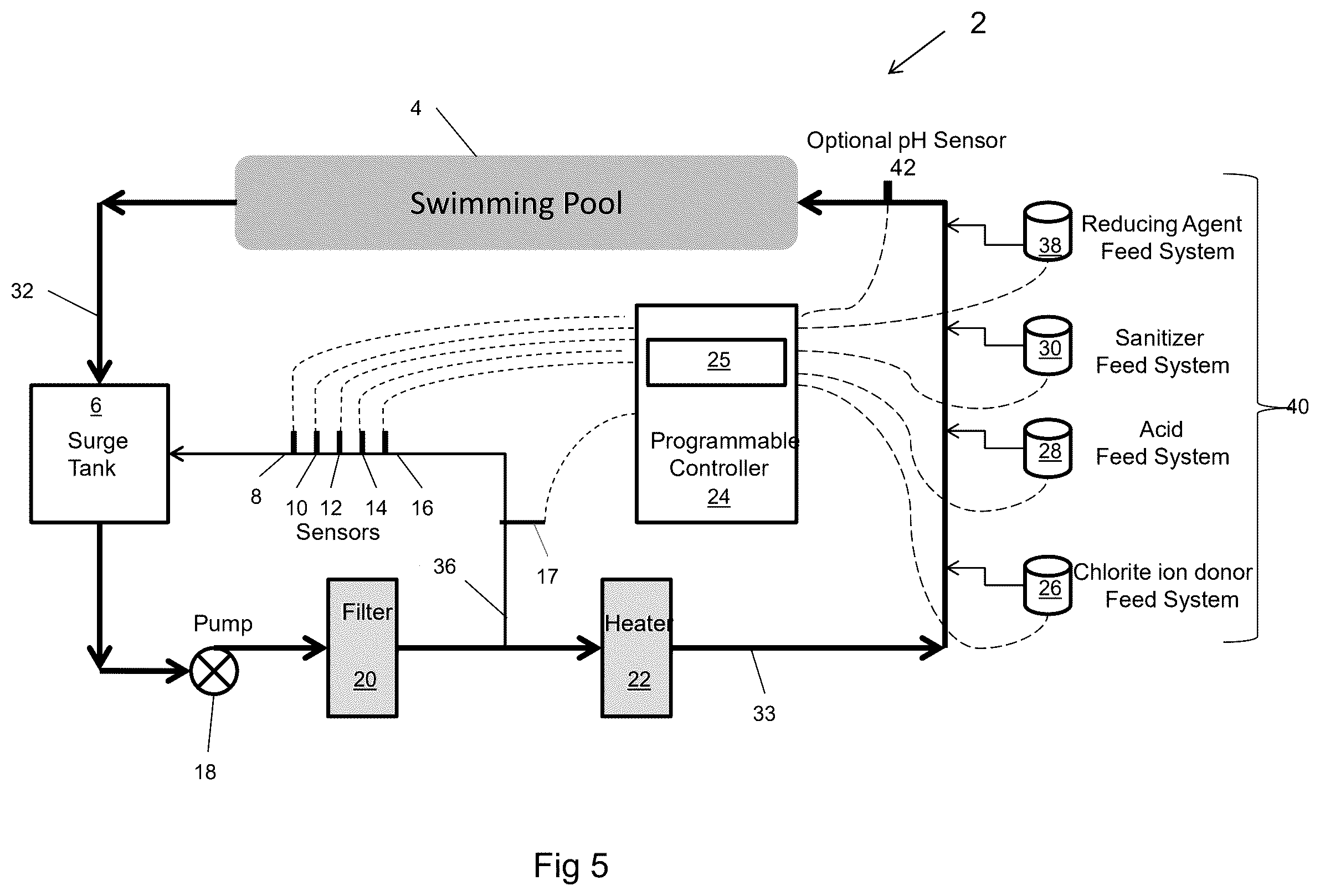 Patent US12378141 Figure 5 – Method and system for the remediation of aquatic facilities