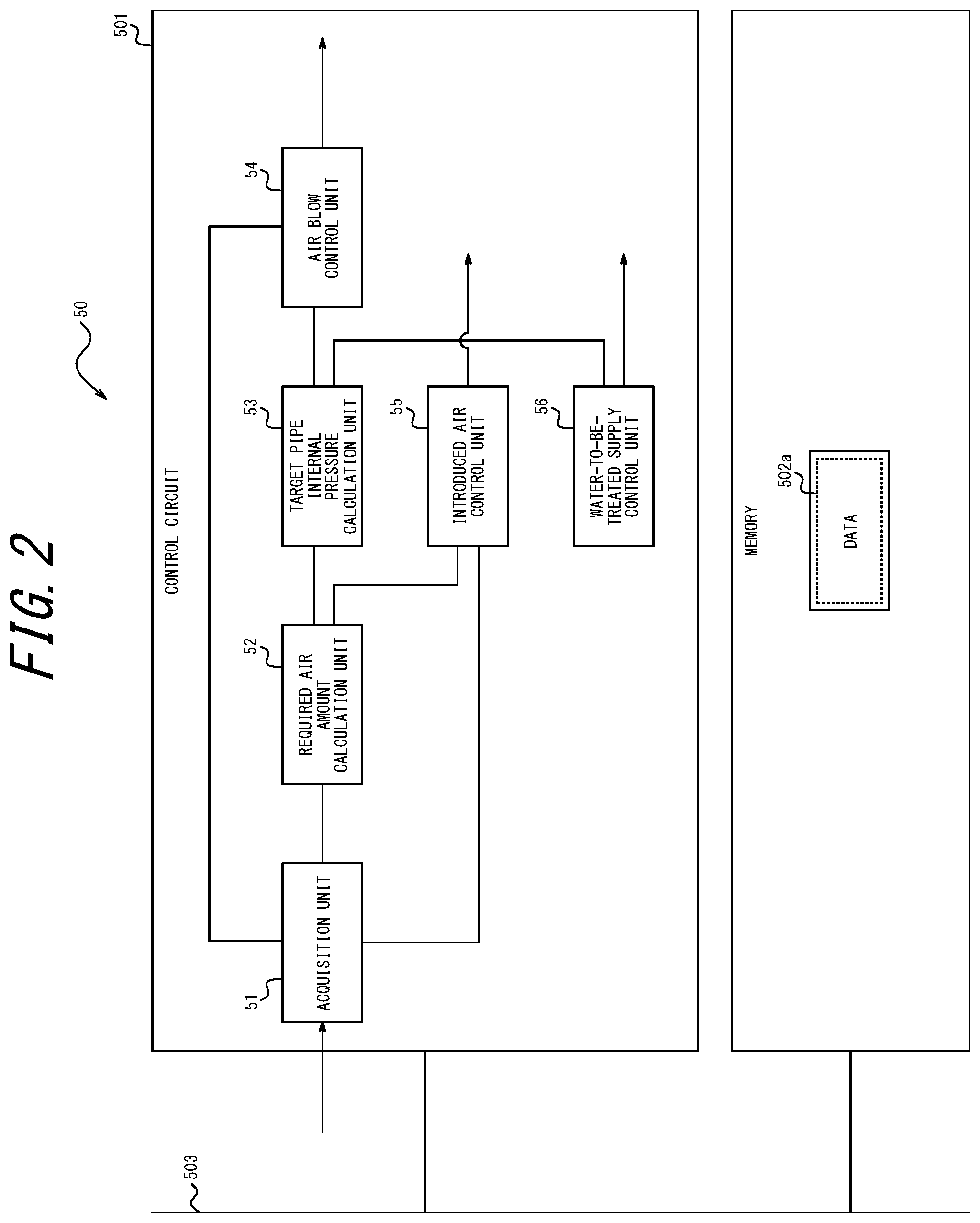 Patent US12378143 Figure 2 – Water treatment system, water treatment method, and recording medium