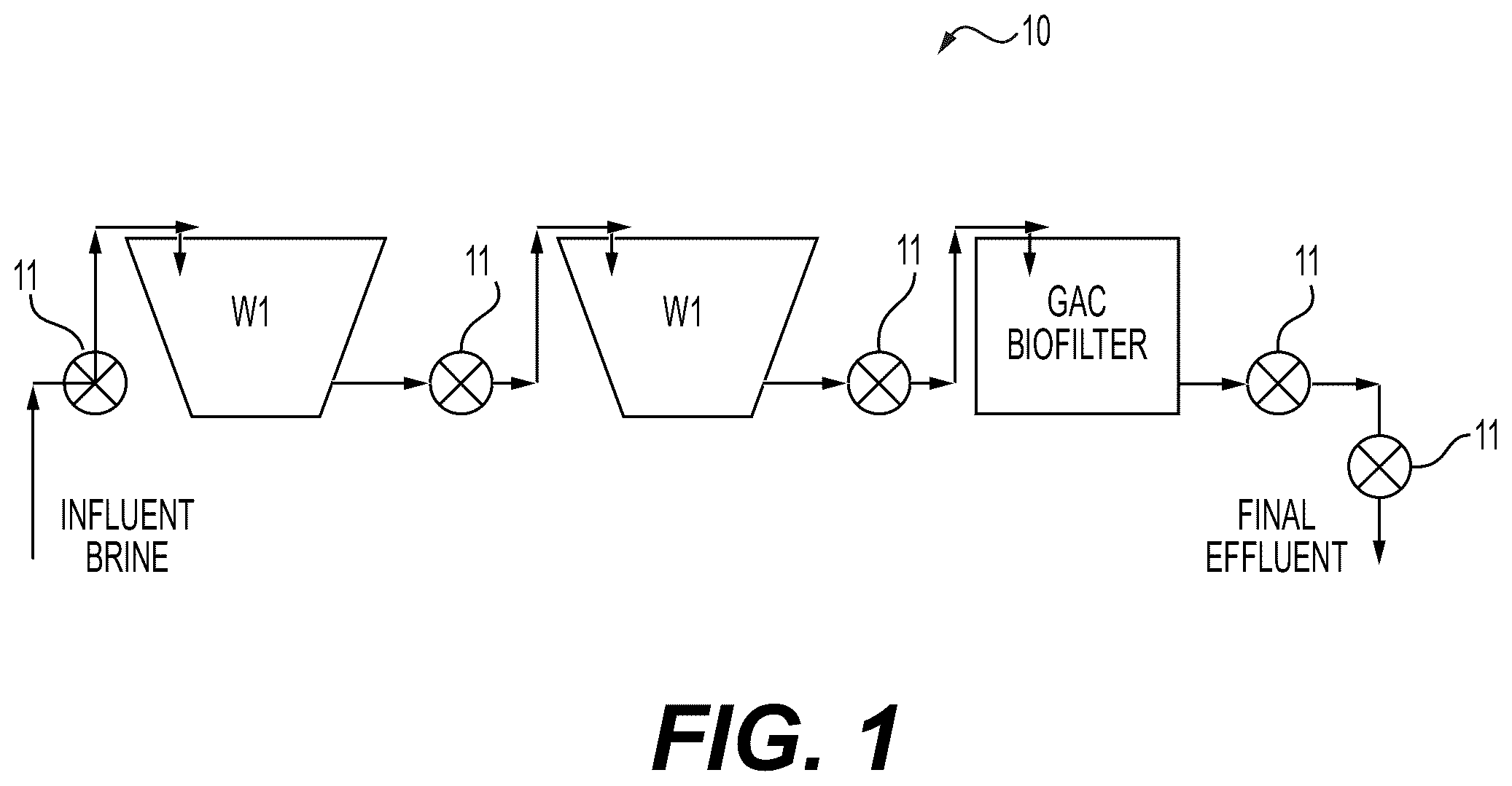 Patent US12378144 Figure 1 – Wetland system for treatment of wastewater brine