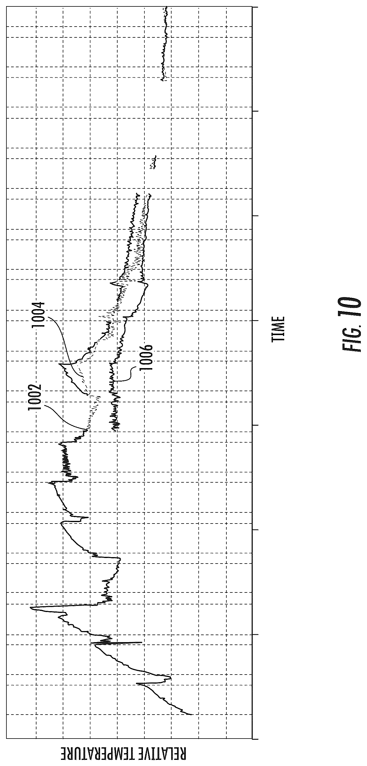 Patent US12378148 Figure 16 – Systems and methods for measuring the temperature of glass during tube conversion