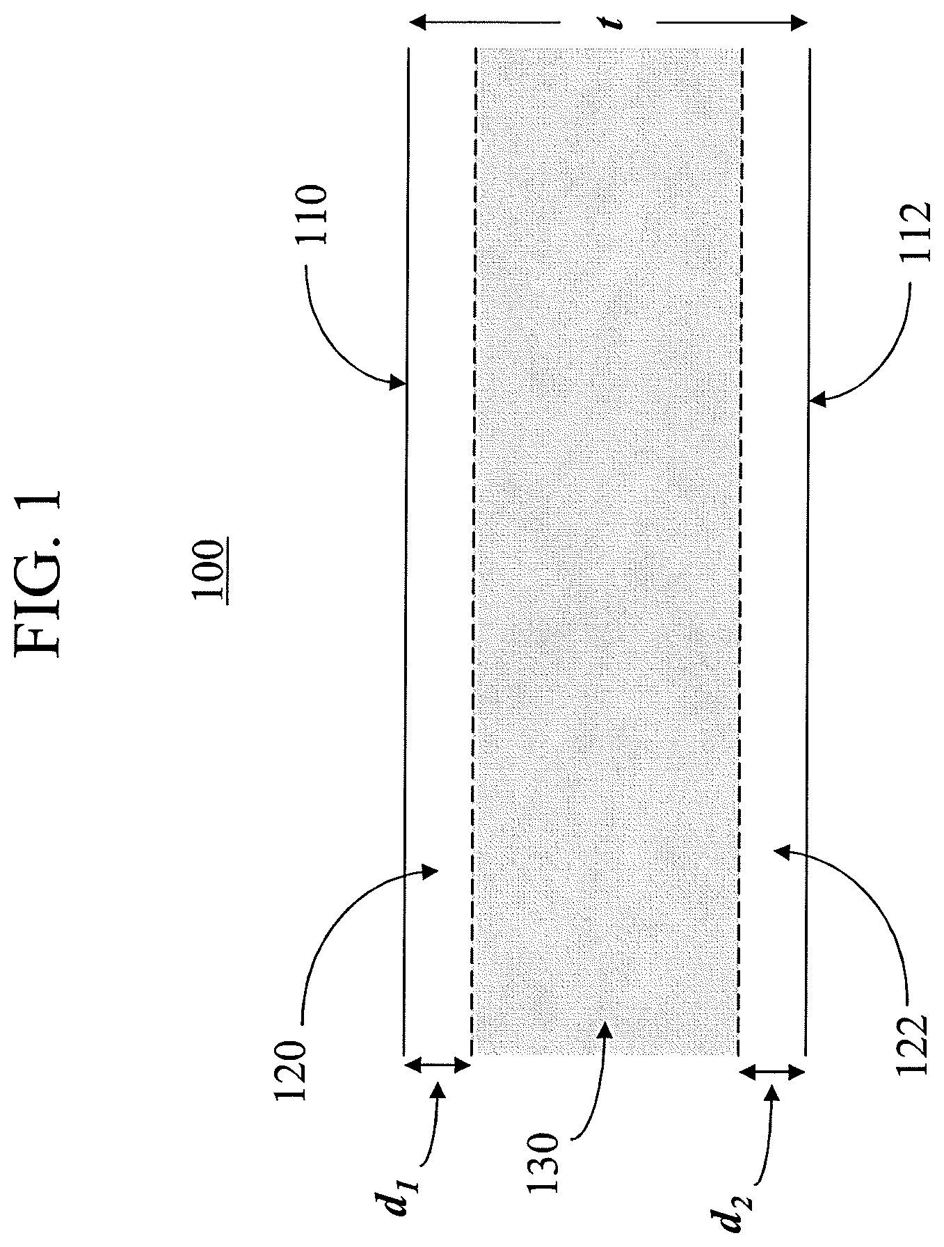 Patent US12378153 Figure 1 – Ion exchangeable glass with high crack initiation threshold