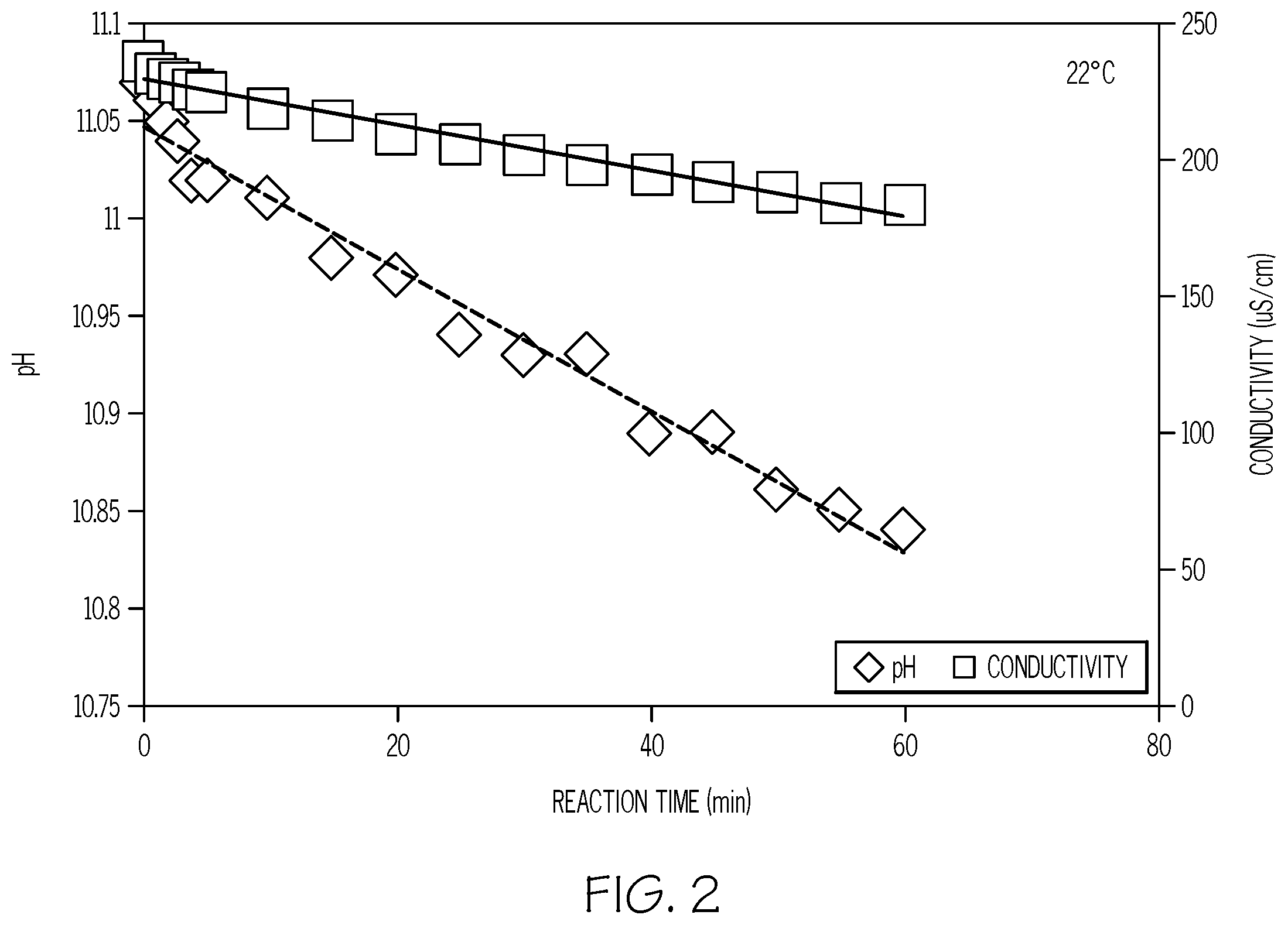 Patent US12378156 Figure 2 – Salt bath compositions for strengthening glass articles, methods for using the salt bath compositions to strengthen glass articles, and glass articles strengthened thereby