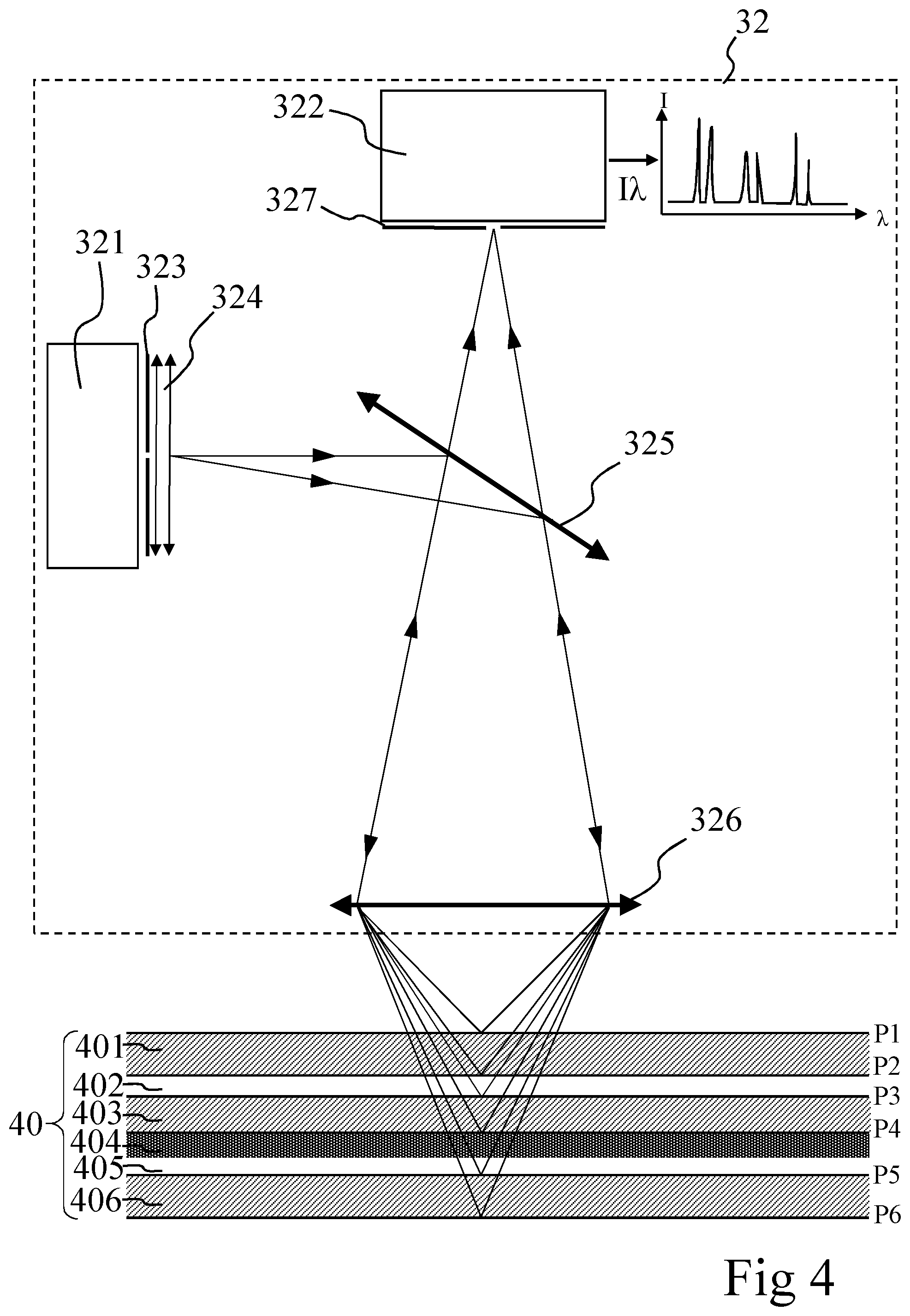 Patent US12378157 Figure 4 – Apparatus for removing at least one portion of at least one coating system presenting a multi-glazed window and associated method