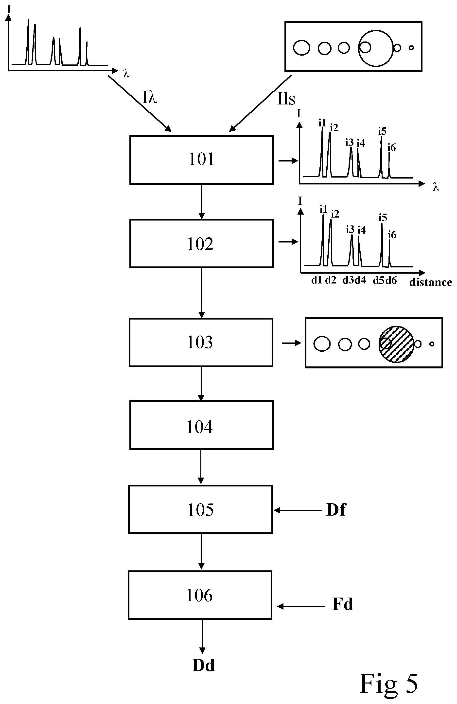 Patent US12378157 Figure 5 – Apparatus for removing at least one portion of at least one coating system presenting a multi-glazed window and associated method