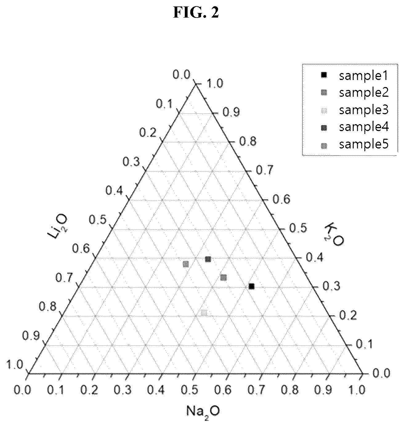 Patent US12378162 Figure 2 – Nano inorganic composition and coating method using same