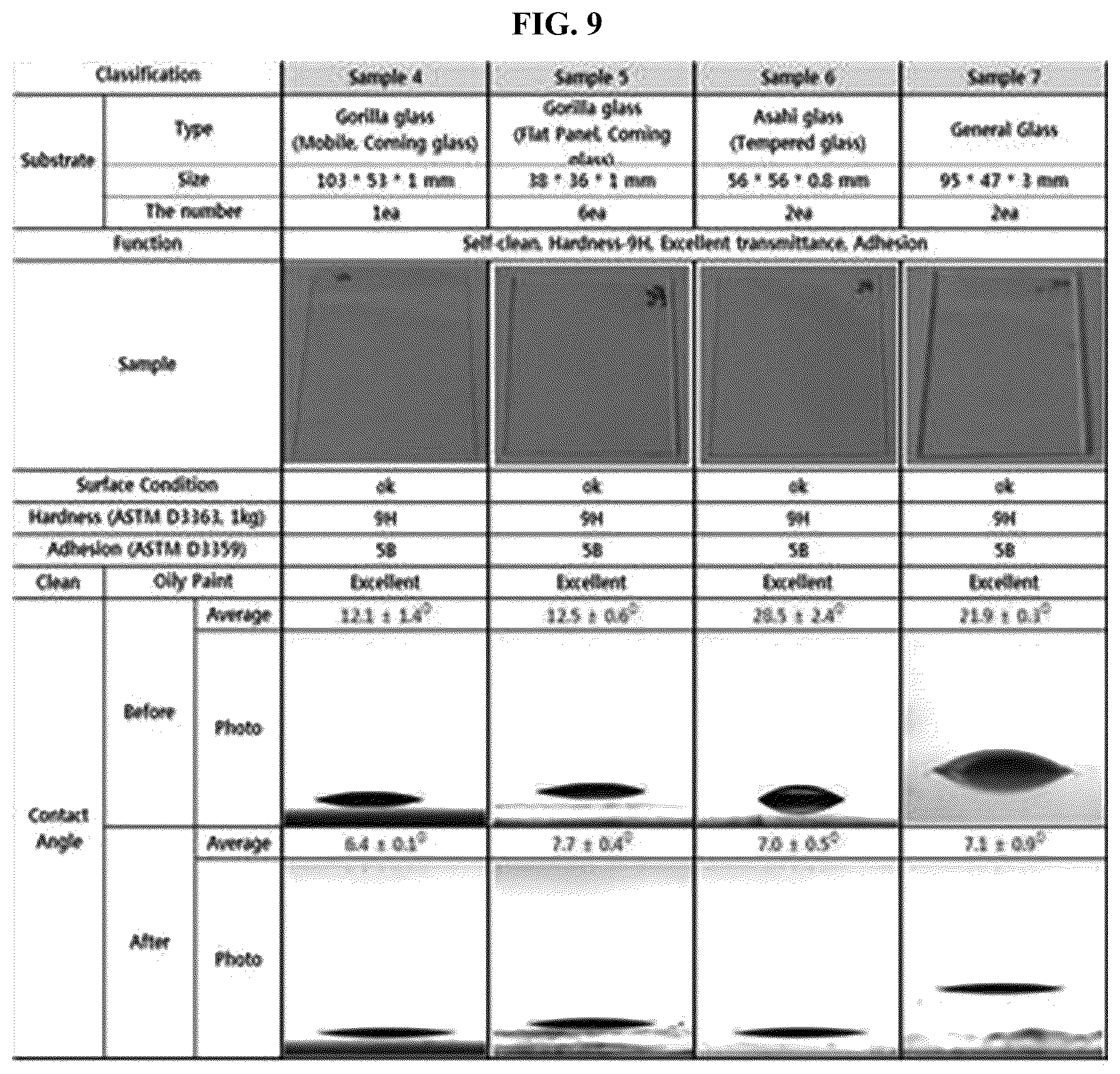 Patent US12378162 Figure 8 – Nano inorganic composition and coating method using same