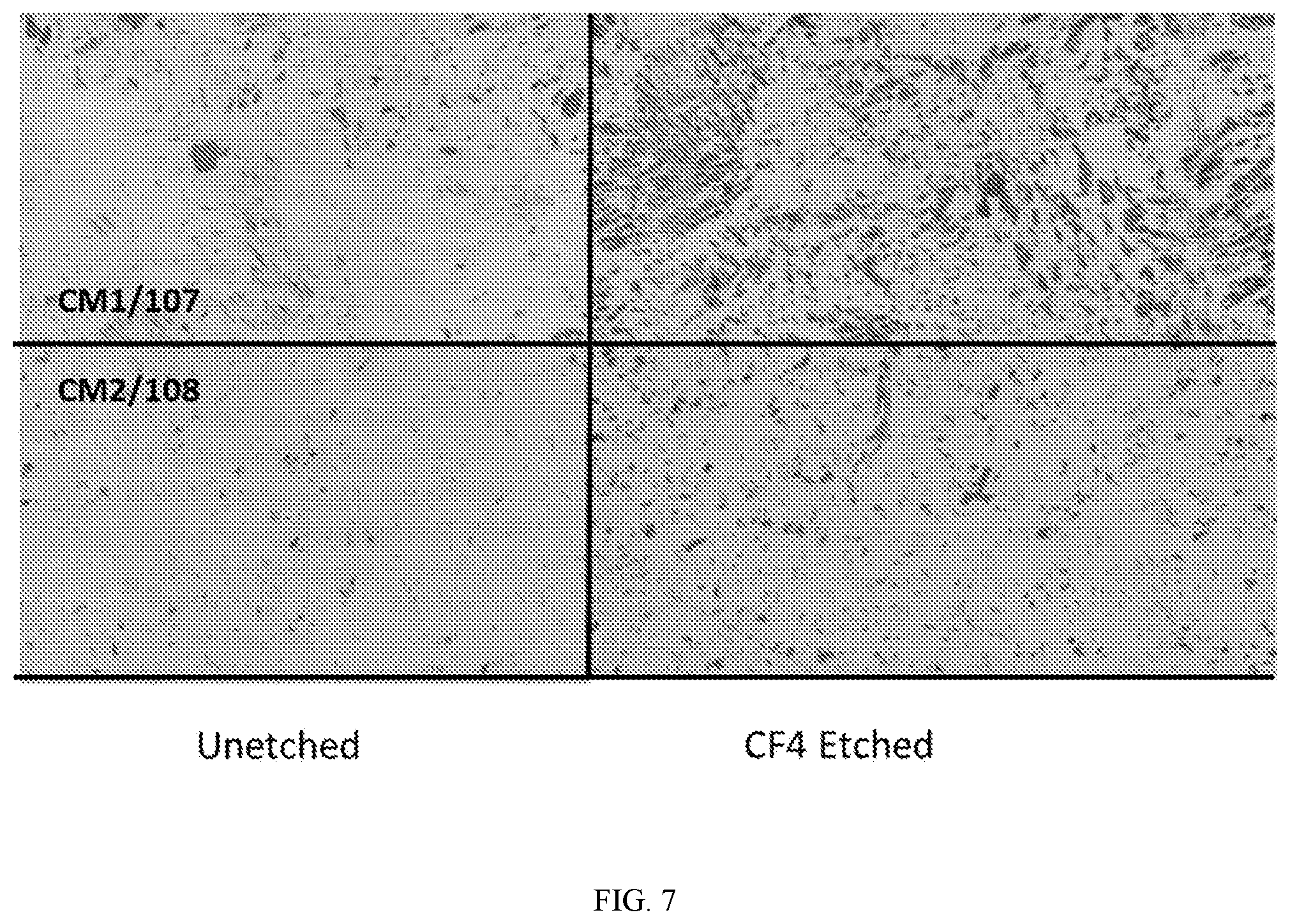 Patent US12378163 Figure 7 – Controlled porosity yttrium oxide for etch applications