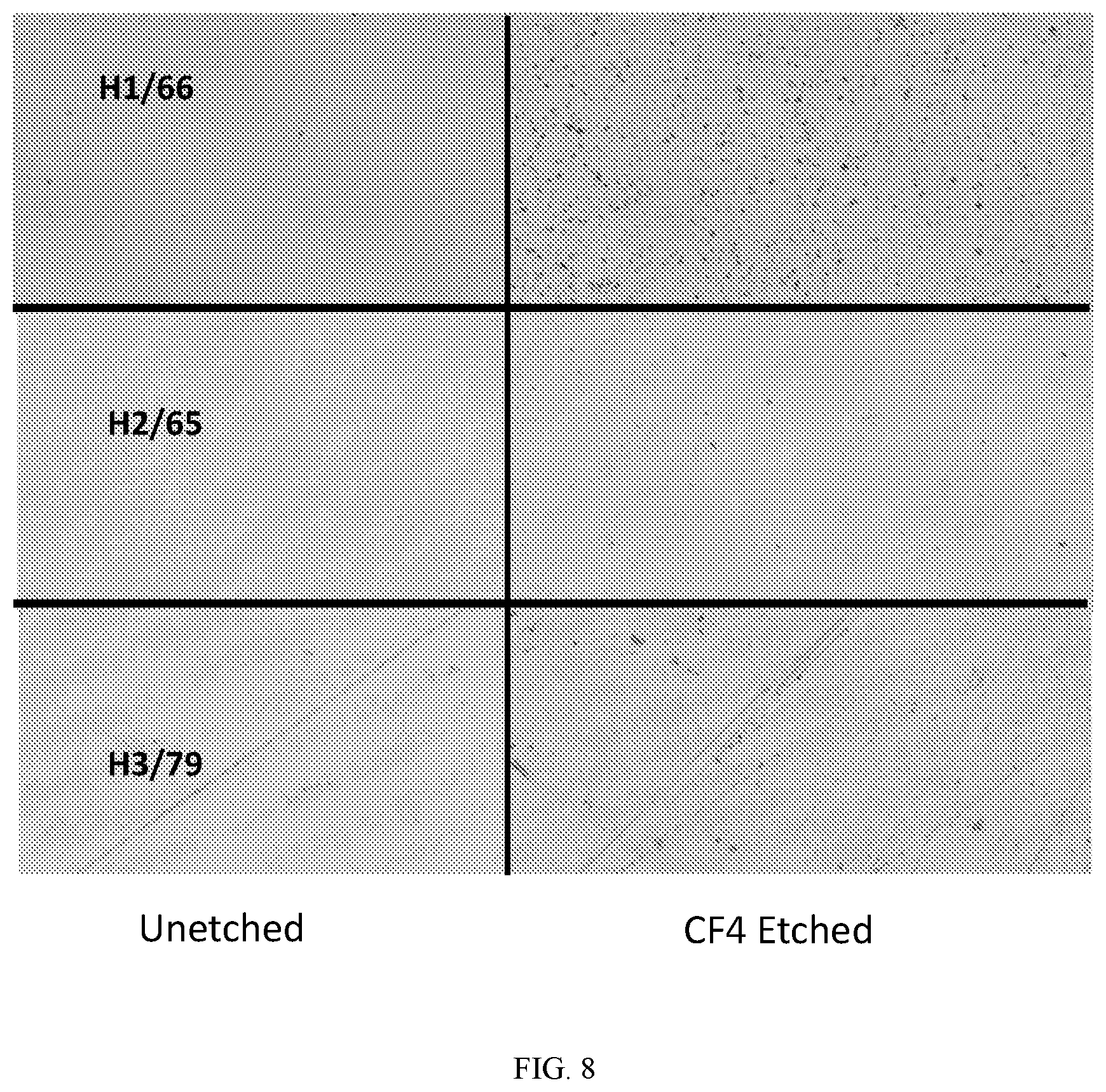 Patent US12378163 Figure 8 – Controlled porosity yttrium oxide for etch applications