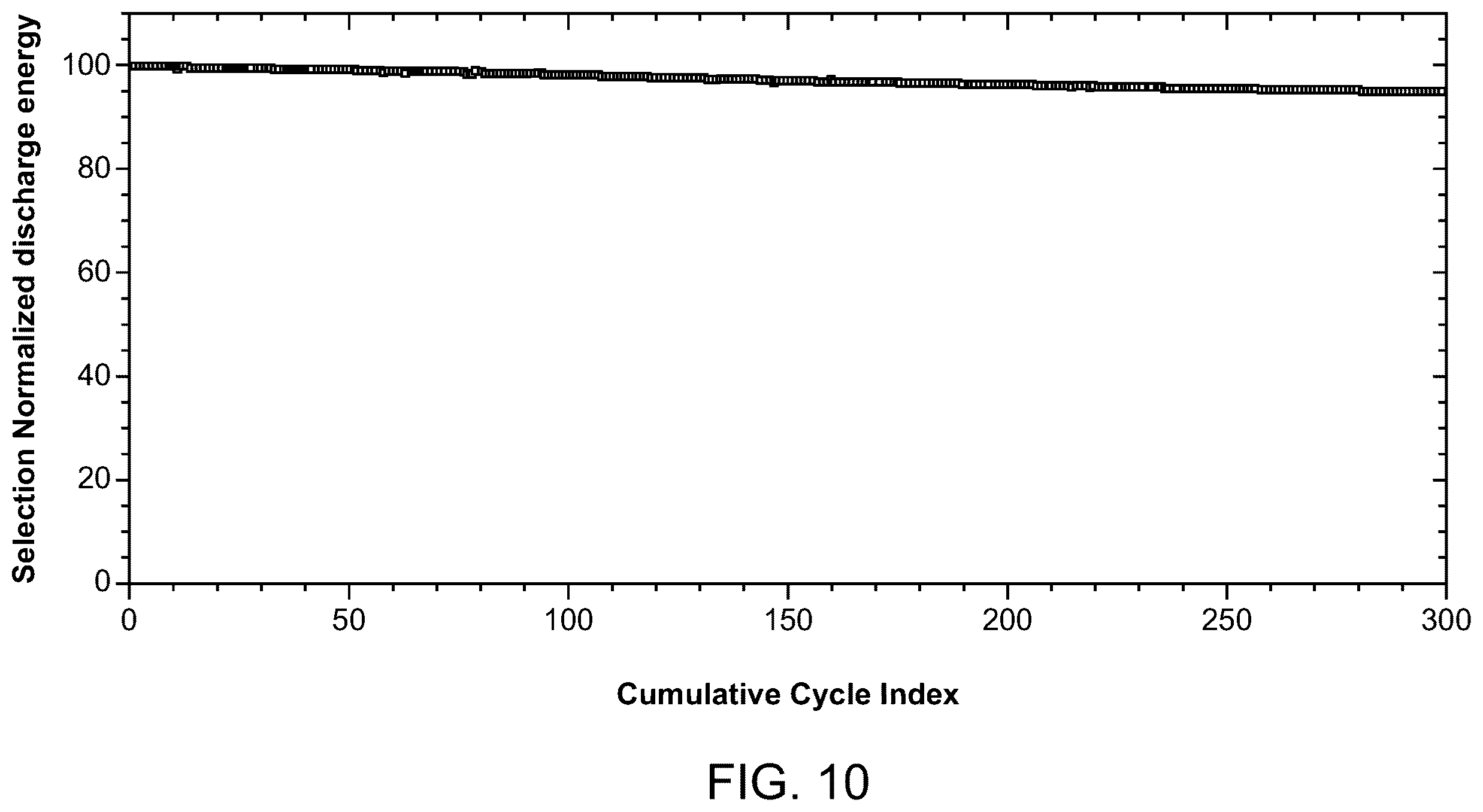 Patent US12378164 Figure 12 – Rapid thermal processing methods and apparatus
