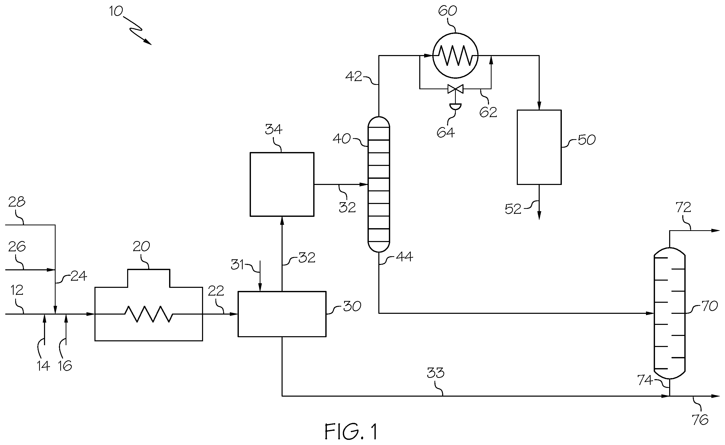 Patent US12378168 Figure 1 – Methods for reducing formation of carbon disulfide in steam cracking processes to produce olefins