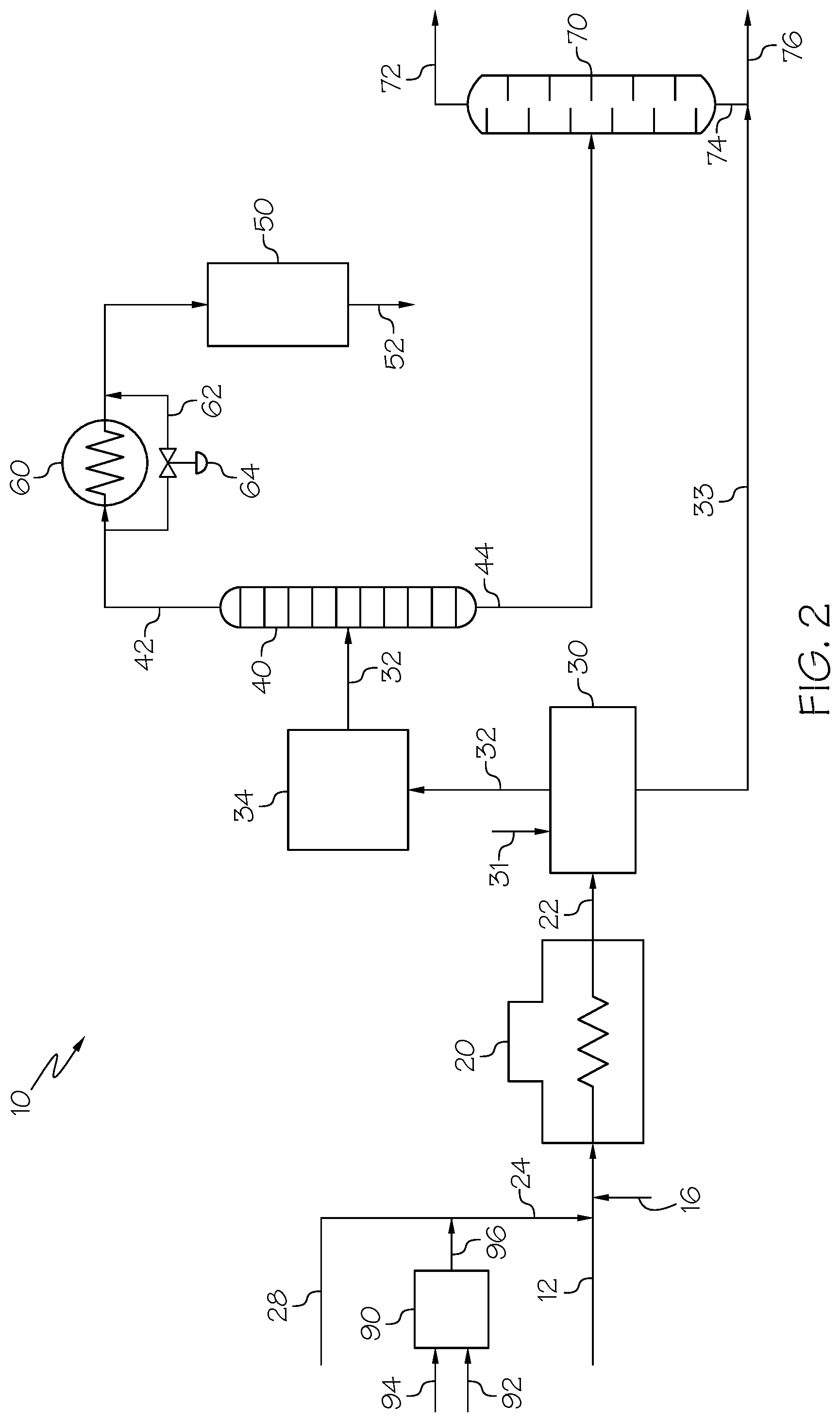 Patent US12378168 Figure 2 – Methods for reducing formation of carbon disulfide in steam cracking processes to produce olefins