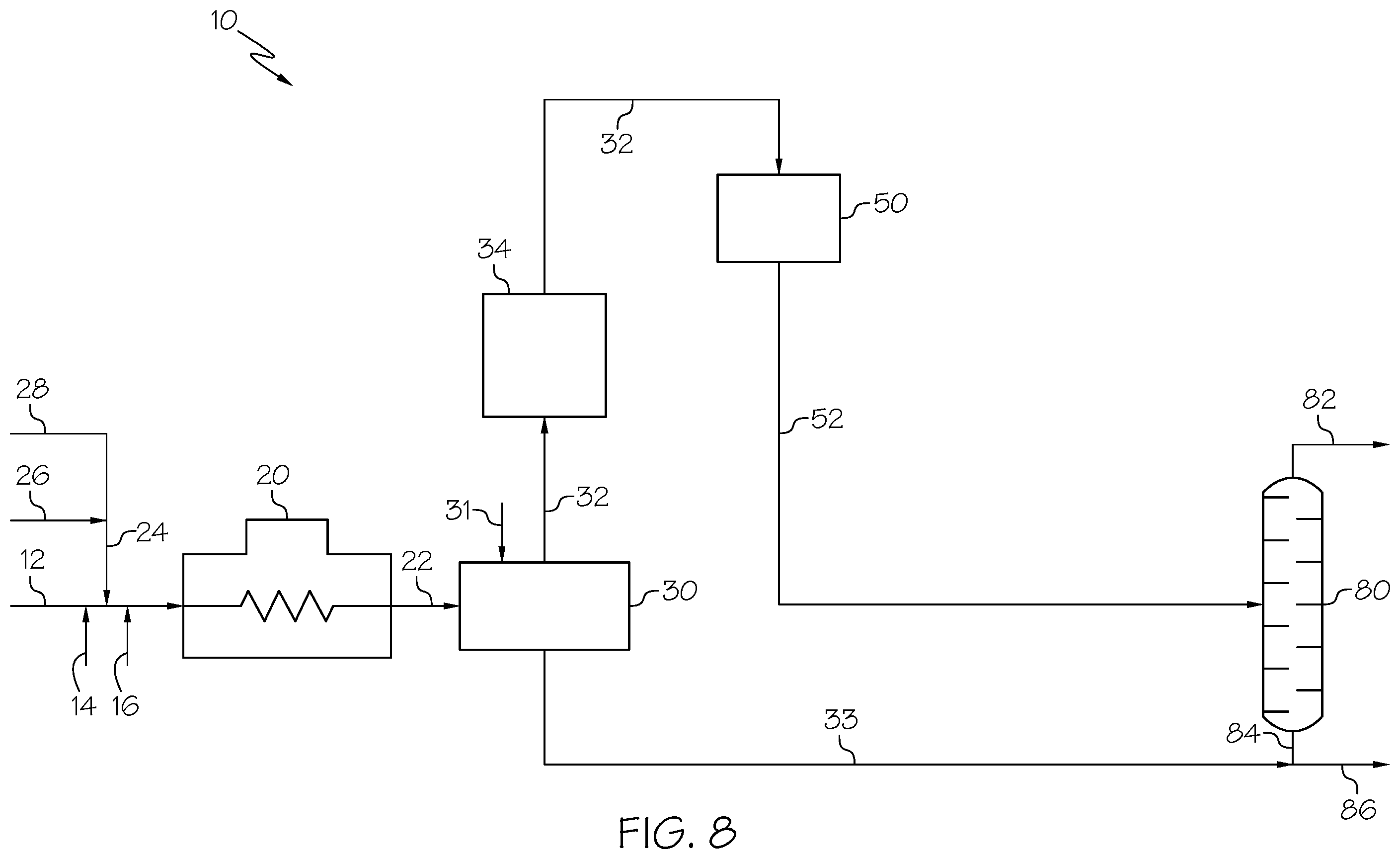 Patent US12378168 Figure 6 – Methods for reducing formation of carbon disulfide in steam cracking processes to produce olefins
