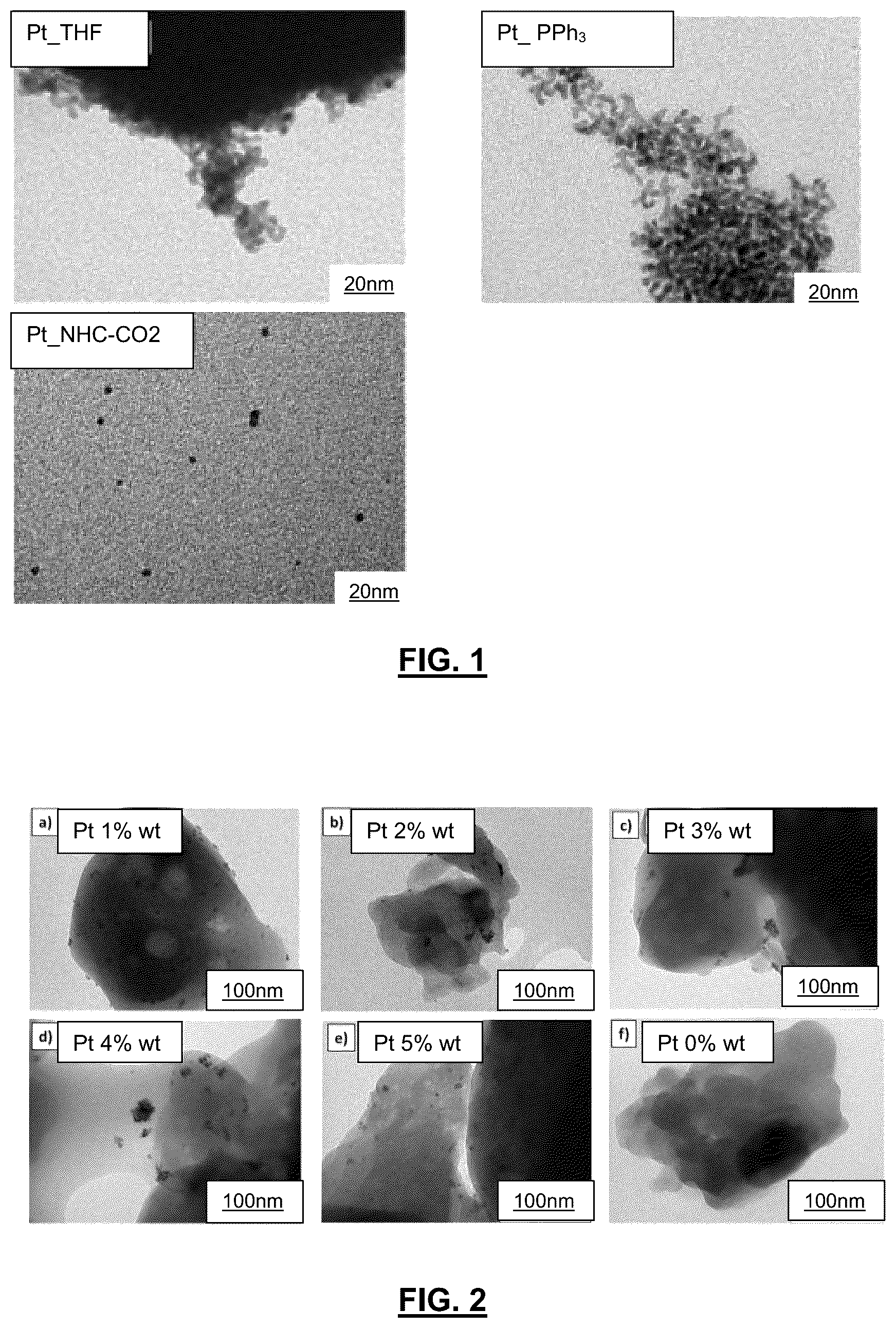 Patent US12378170 — Alkane dehydrogenation nanocatalyst and process for its preparation — Figure 1