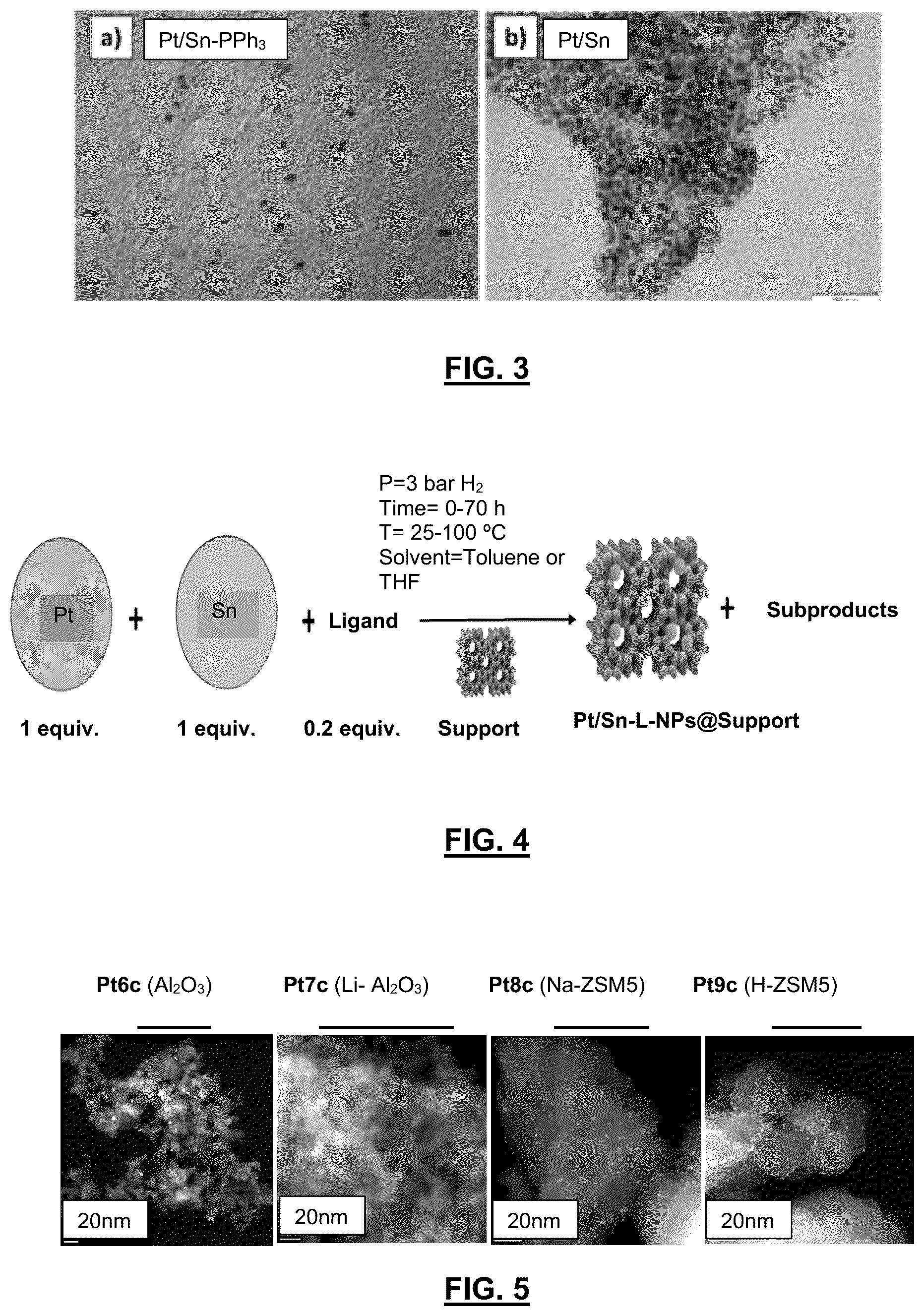 Patent US12378170 Figure 2 – Alkane dehydrogenation nanocatalyst and process for its preparation