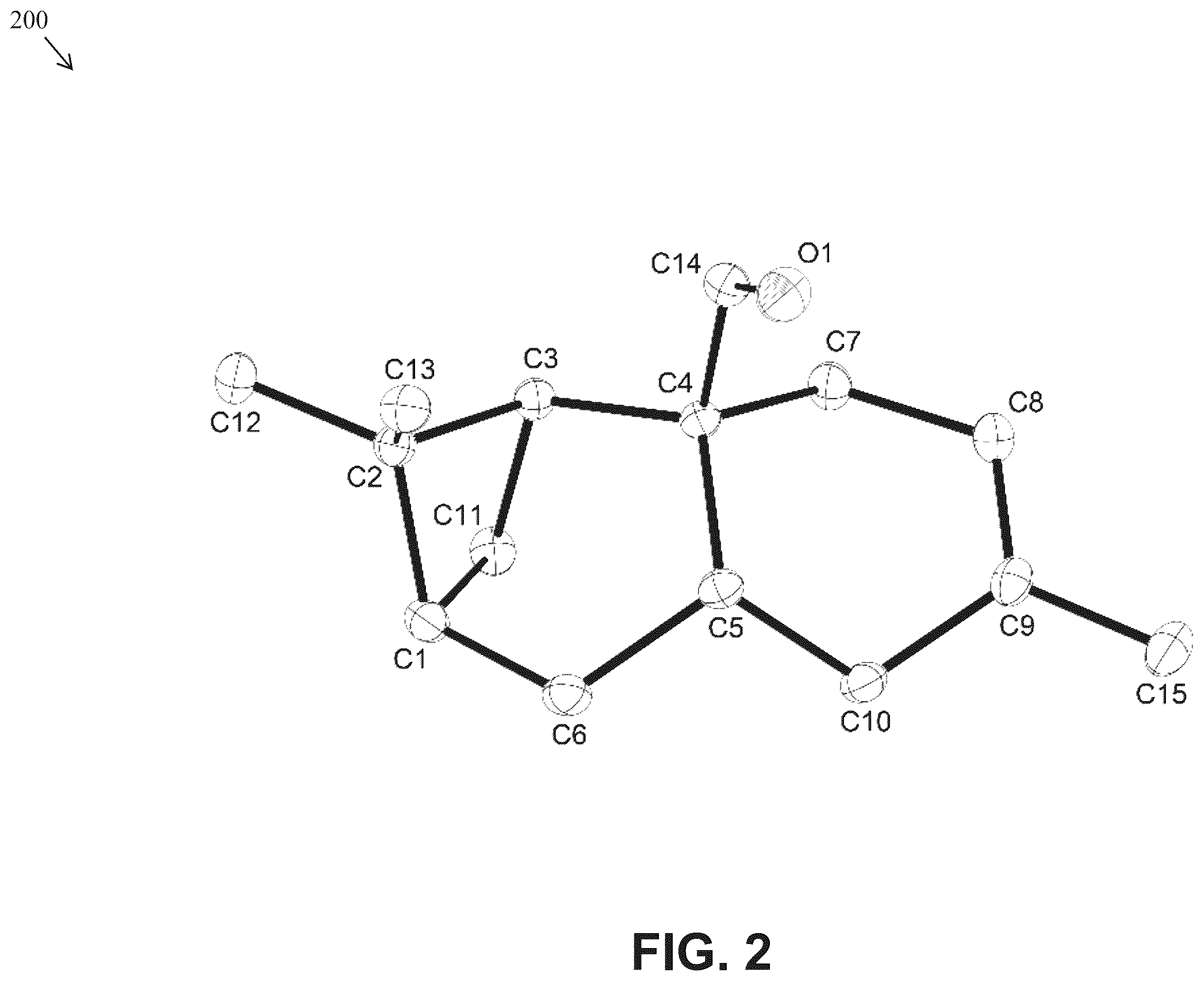 Patent US12378173 Figure 2 – Method of production of bicyclic hydrocarbons