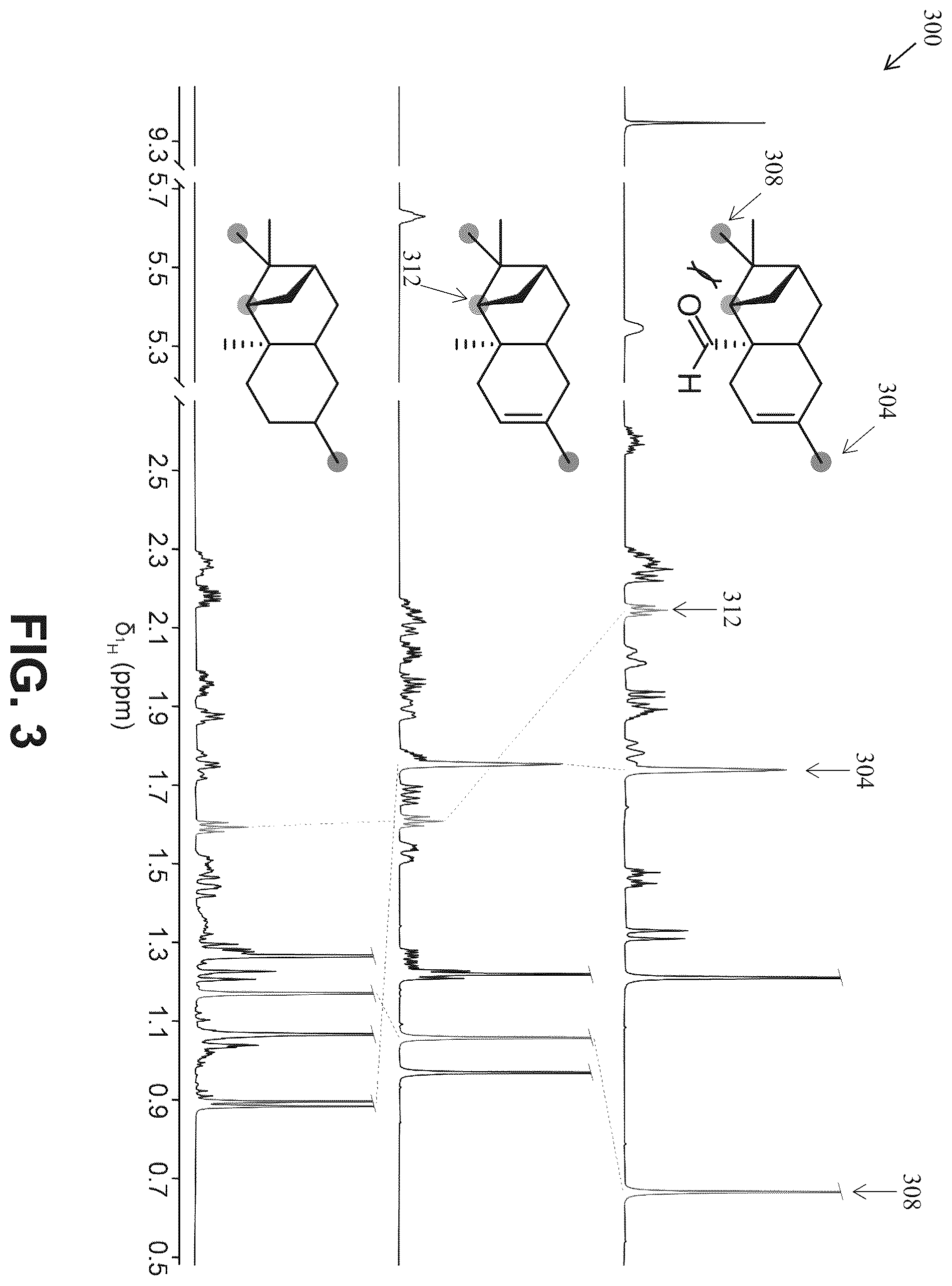 Patent US12378173 Figure 3 – Method of production of bicyclic hydrocarbons
