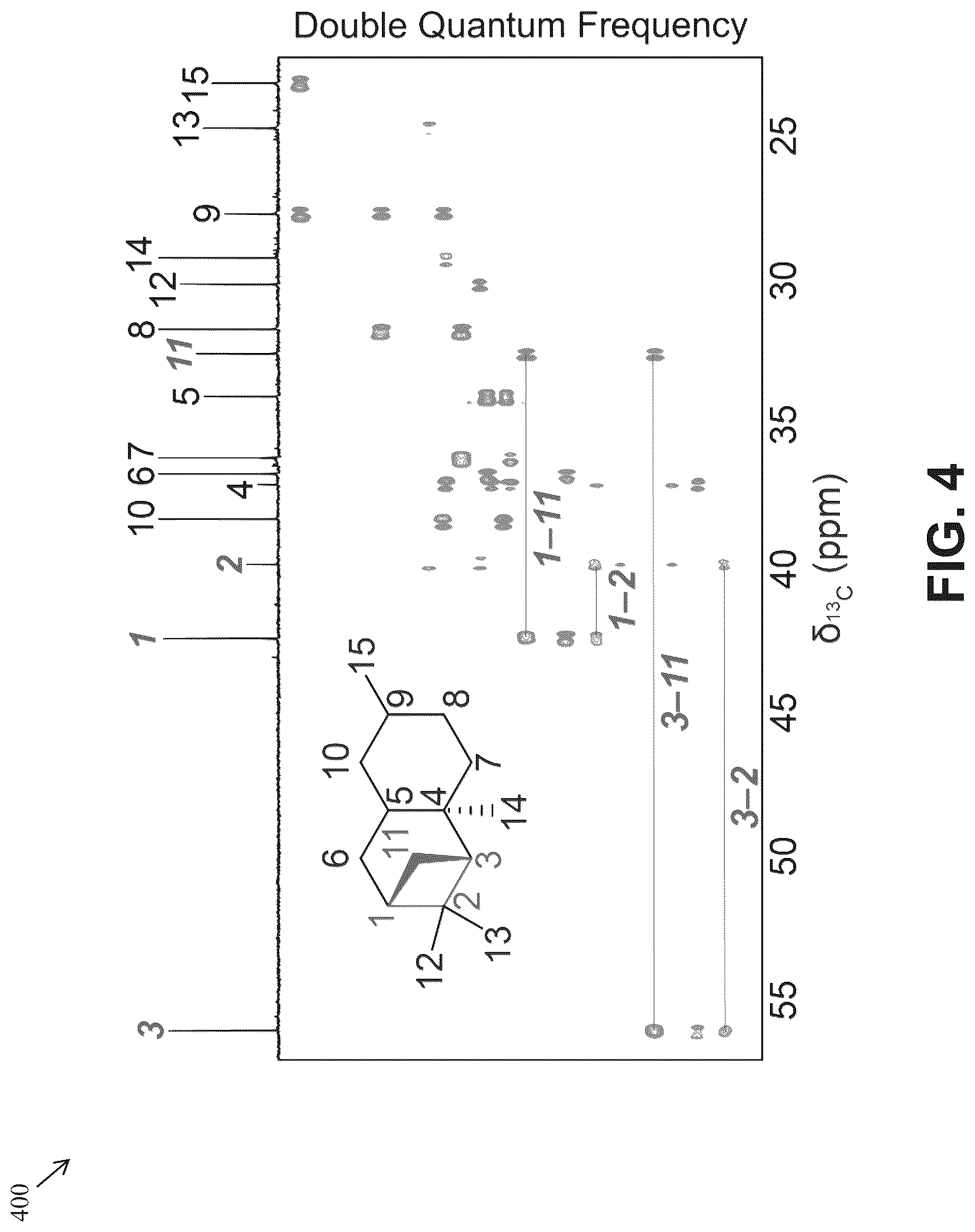 Patent US12378173 Figure 4 – Method of production of bicyclic hydrocarbons