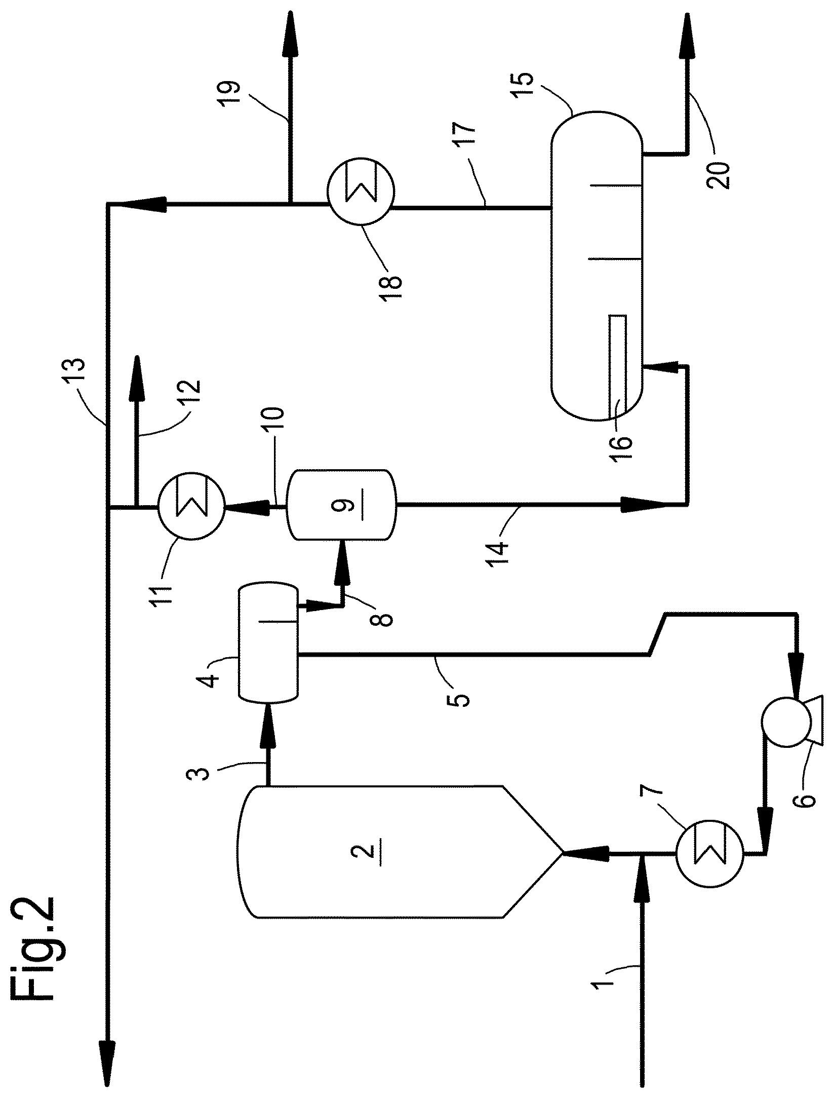 Patent US12378175 Figure 2 – Process for the preparation of ethylene glycol
